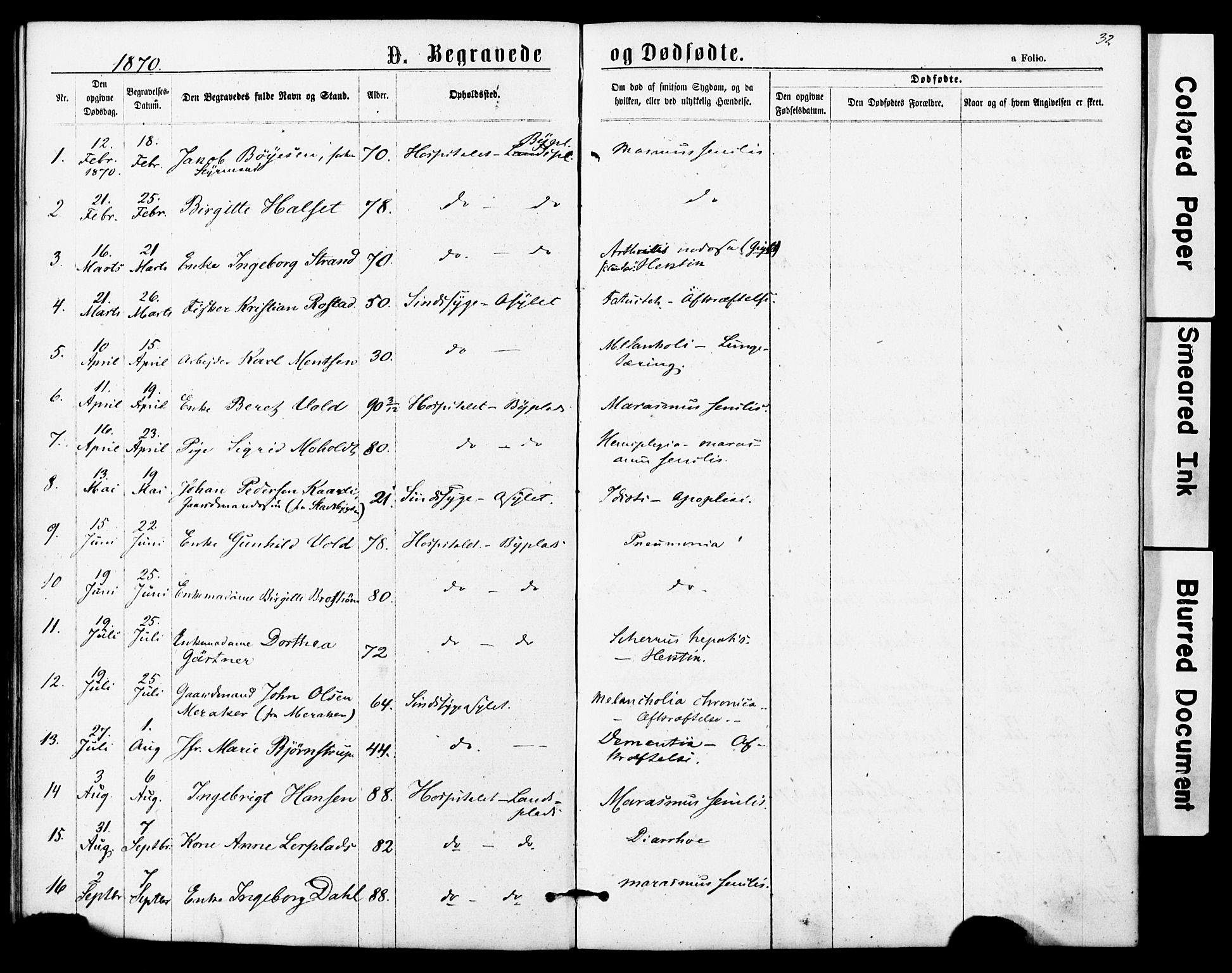 Ministerialprotokoller, klokkerbøker og fødselsregistre - Sør-Trøndelag, SAT/A-1456/623/L0469: Parish register (official) no. 623A03, 1868-1883, p. 32