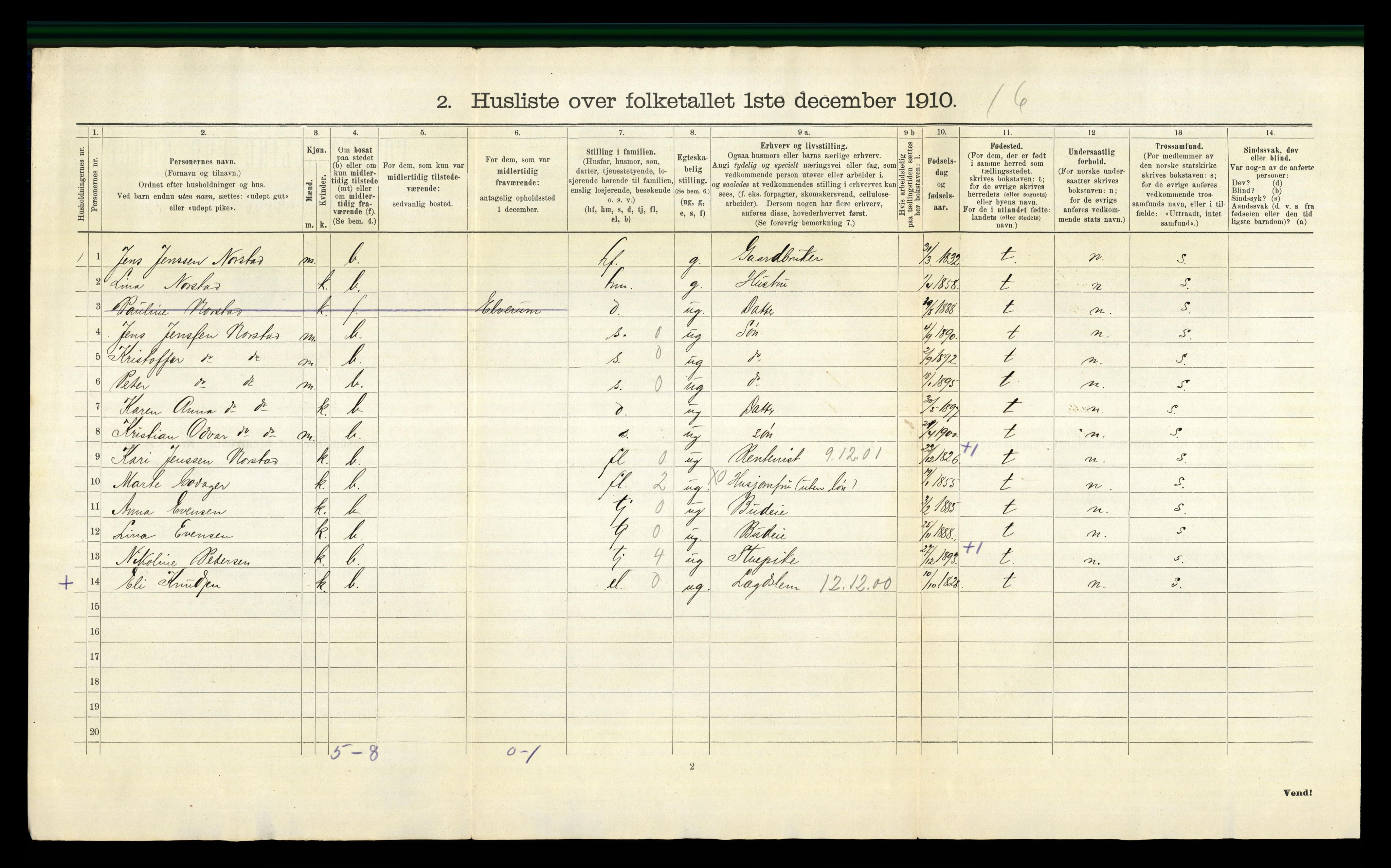 RA, 1910 census for Stange, 1910, p. 73