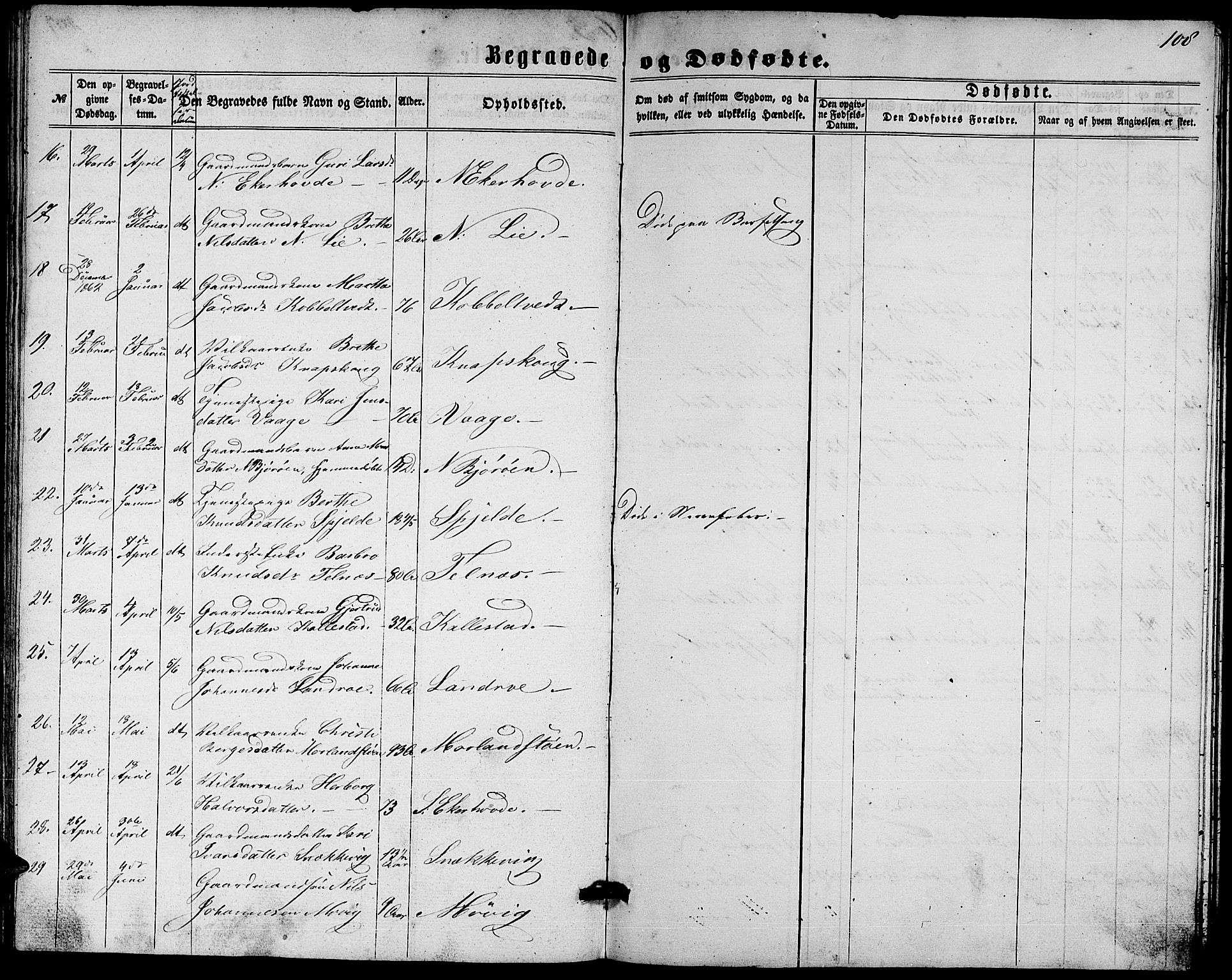 Fjell sokneprestembete, SAB/A-75301/H/Hab: Parish register (copy) no. A 1, 1861-1870, p. 108