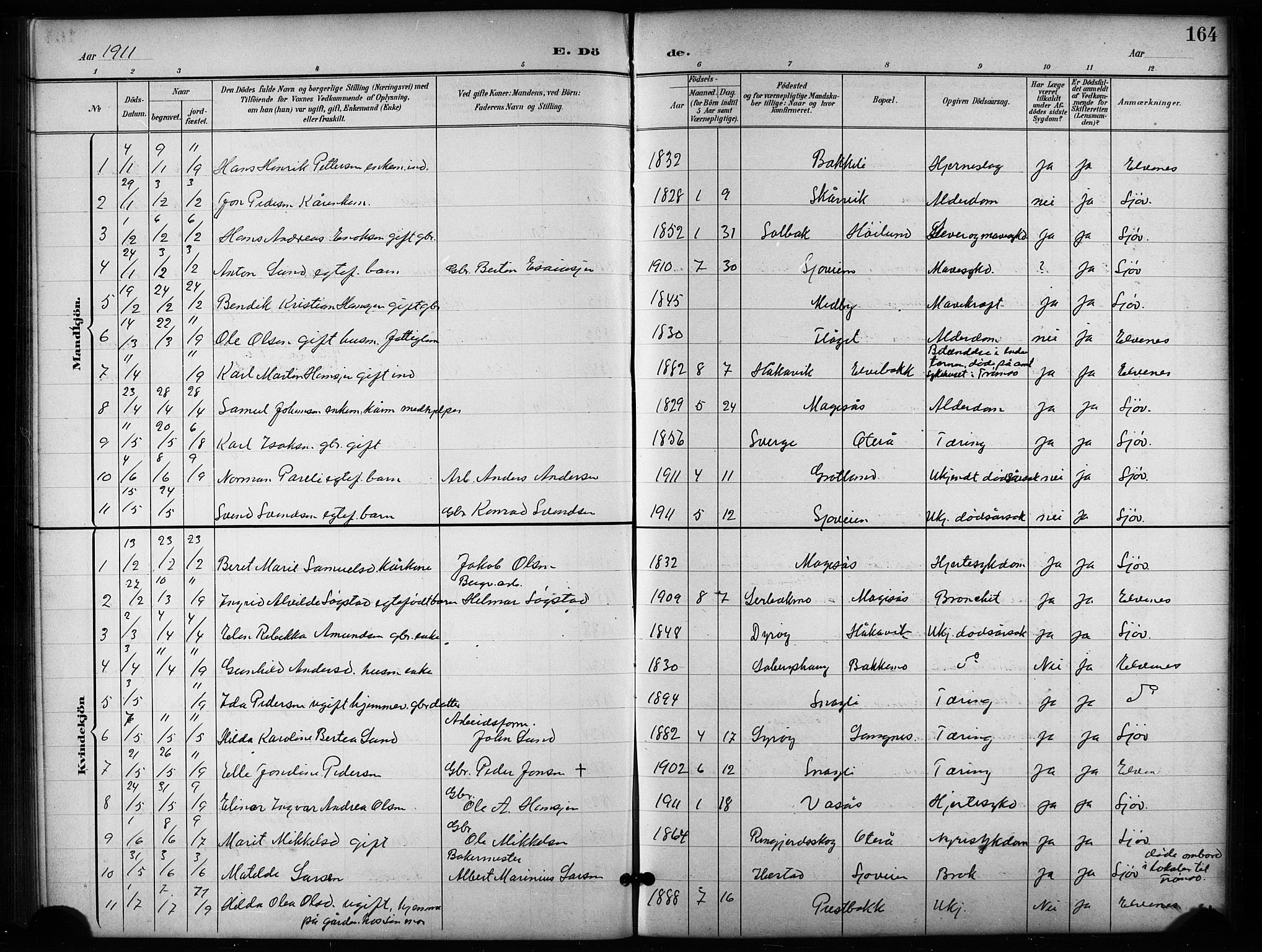 Salangen sokneprestembete, SATØ/S-1324/H/Ha/L0004klokker: Parish register (copy) no. 4, 1900-1924, p. 164