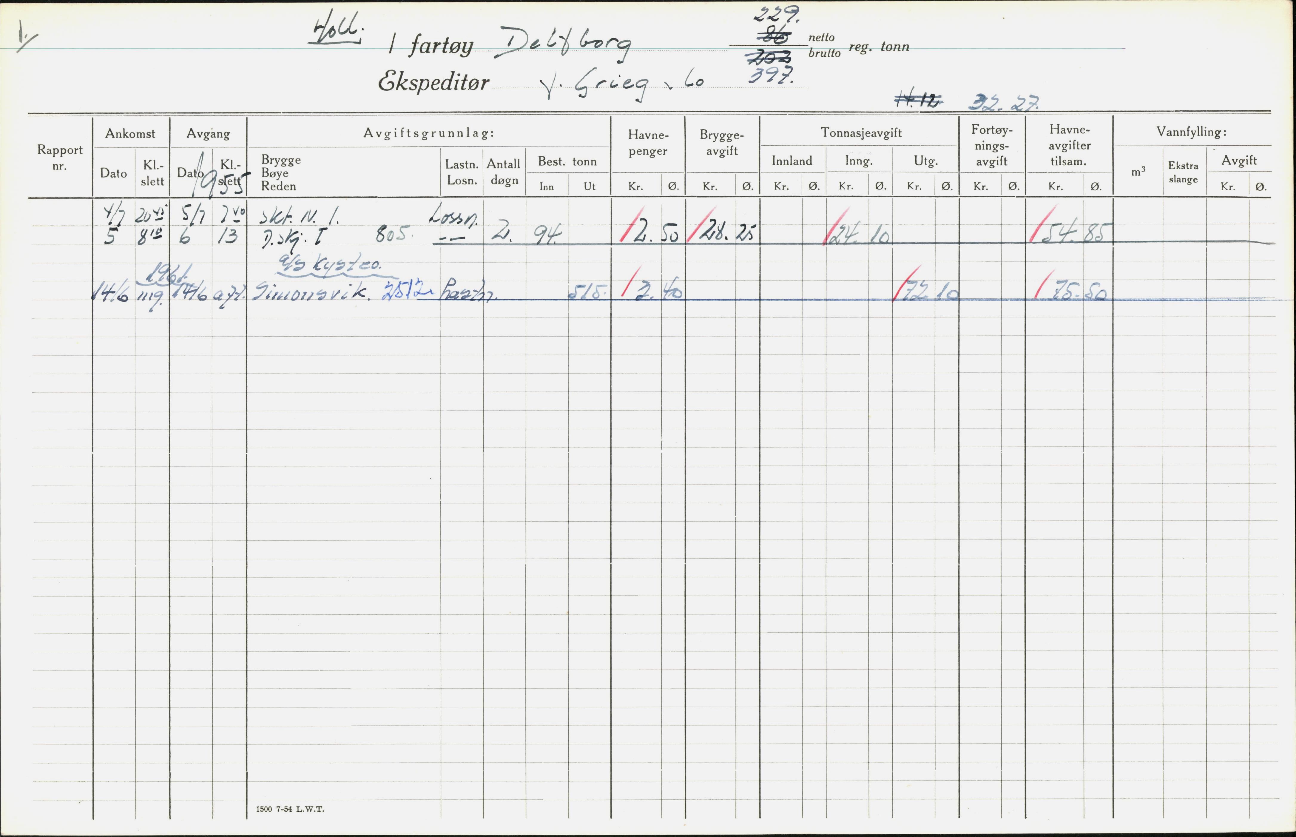 Bergen kommune. Havnekontor/havnefogd, BBA/A-0742/H/Ha/Hac/L0012: Skipsregister Dejrø-Døscherholmen, 1941-1975