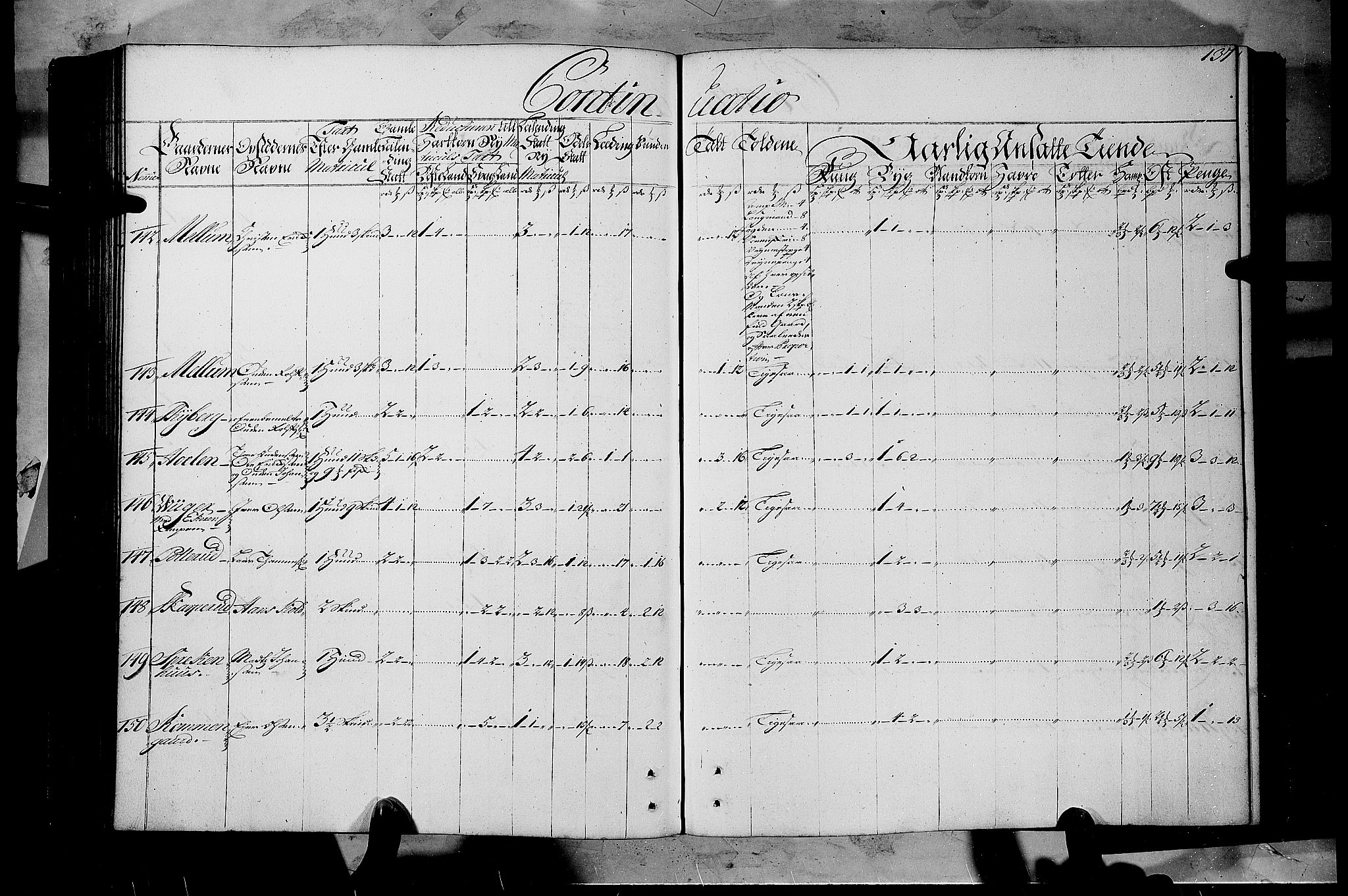 Rentekammeret inntil 1814, Realistisk ordnet avdeling, AV/RA-EA-4070/N/Nb/Nbf/L0108: Gudbrandsdalen matrikkelprotokoll, 1723, p. 136b-137a