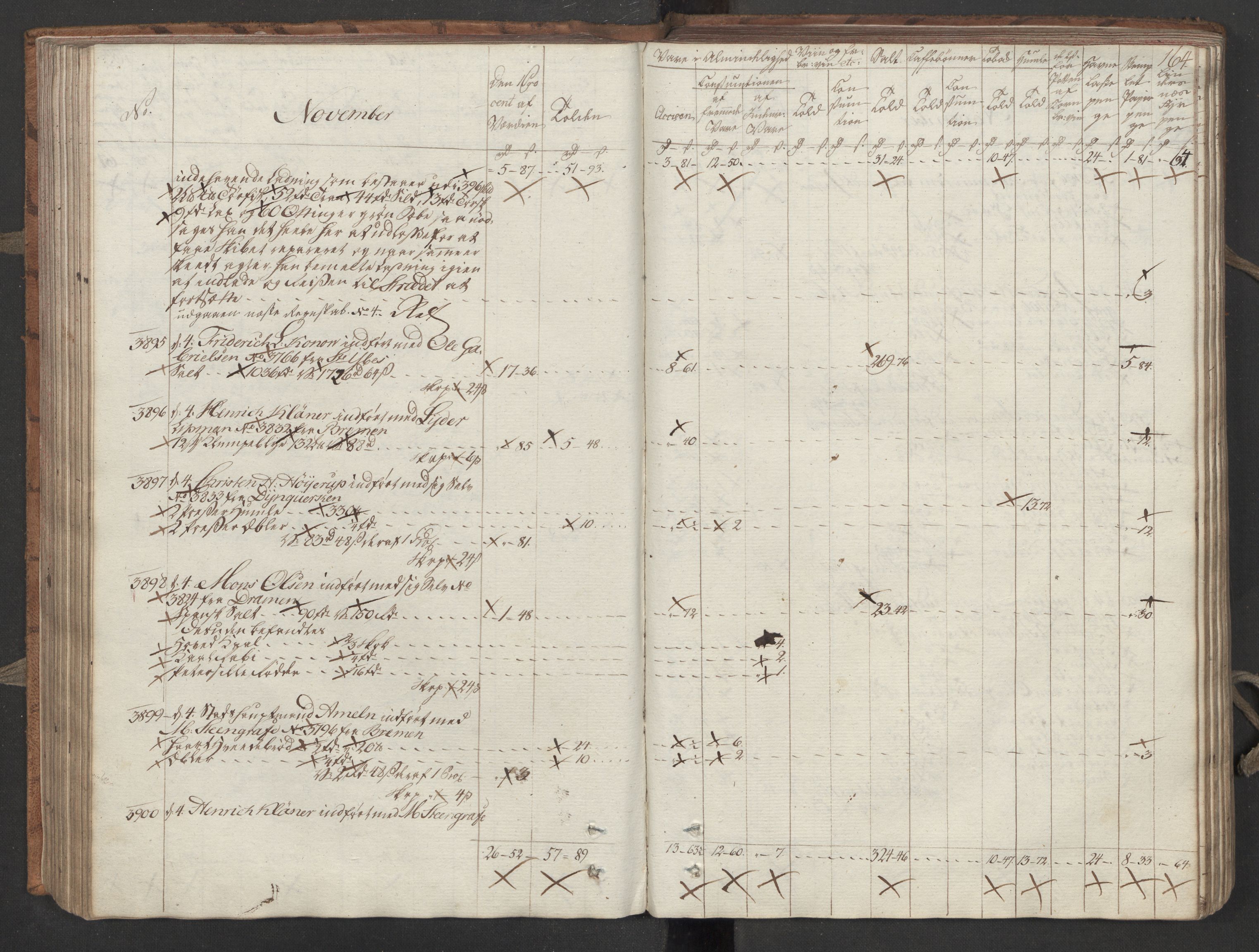 Generaltollkammeret, tollregnskaper, AV/RA-EA-5490/R26/L0276/0001: Tollregnskaper Bergen A / Inngående tollbok III, 1794, p. 163b-164a