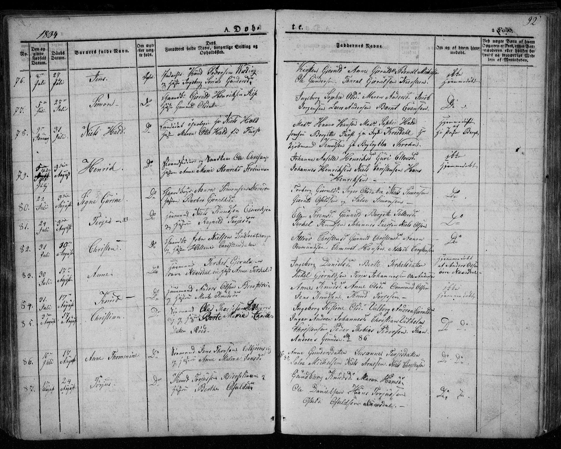 Øyestad sokneprestkontor, SAK/1111-0049/F/Fa/L0013: Parish register (official) no. A 13, 1827-1842, p. 92