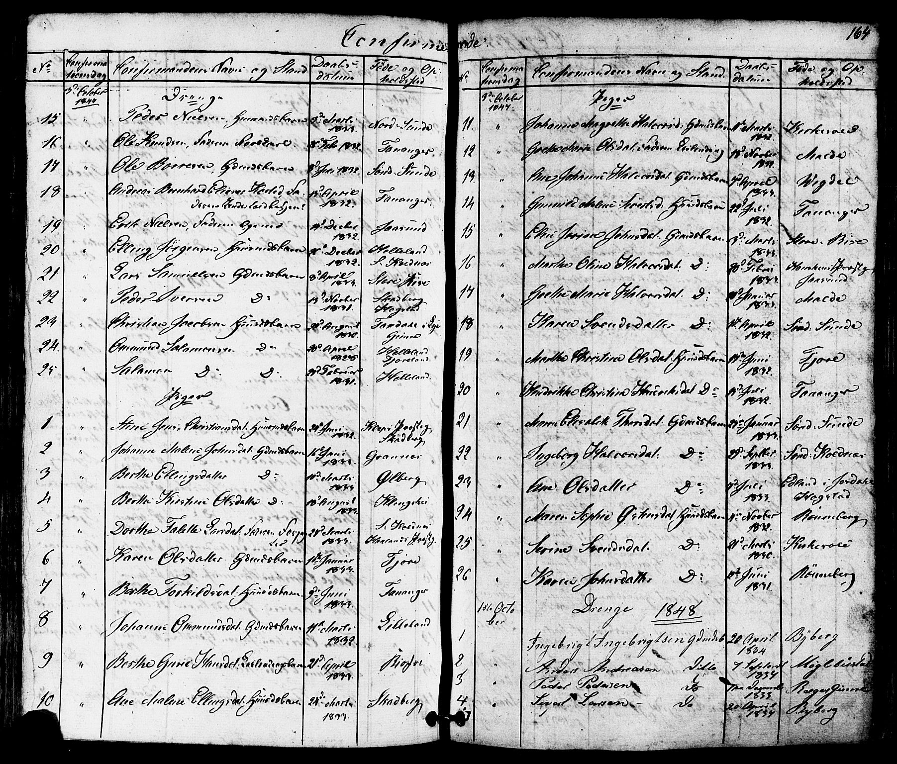 Håland sokneprestkontor, SAST/A-101802/001/30BB/L0002: Parish register (copy) no. B 2, 1845-1872, p. 164