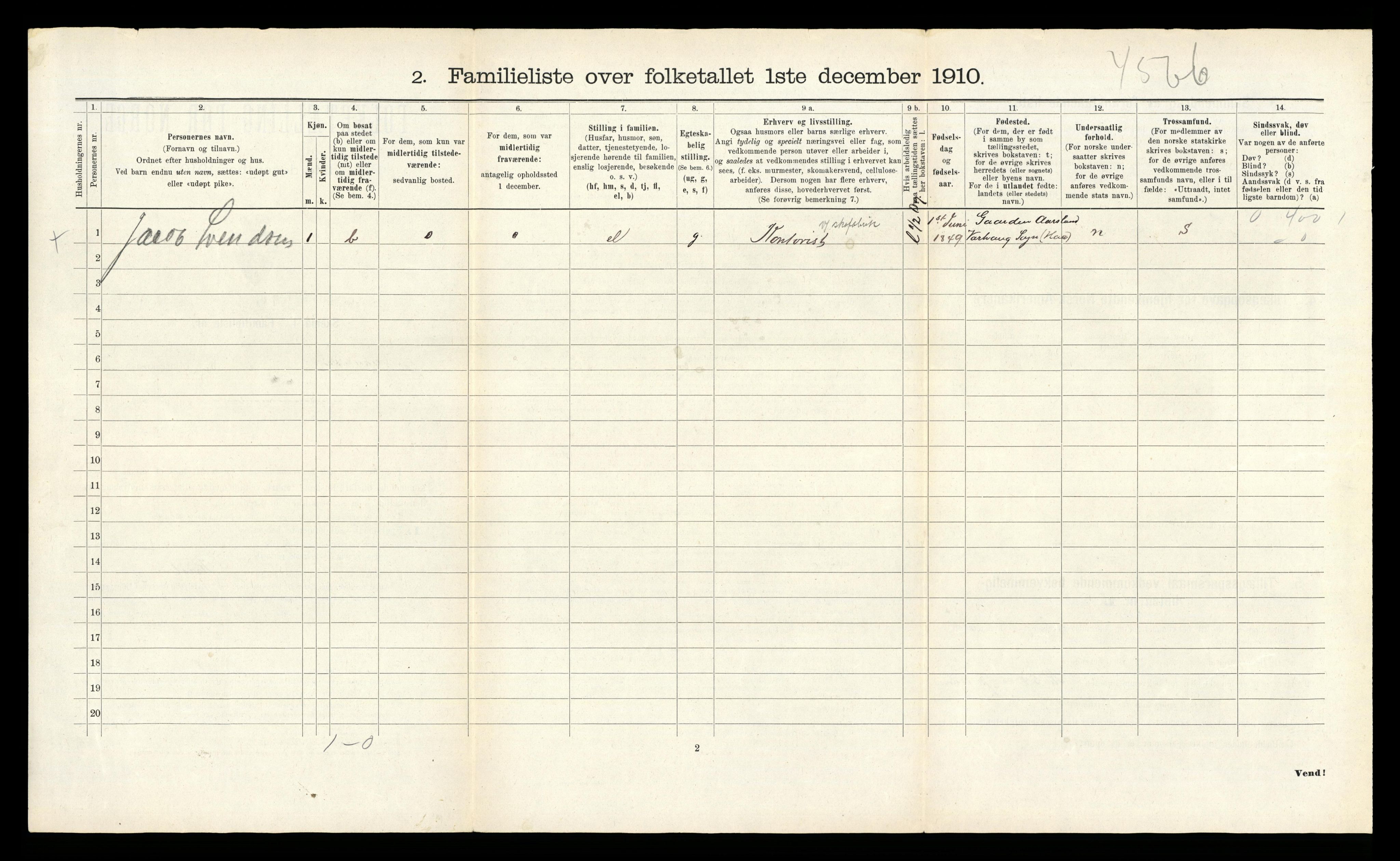 RA, 1910 census for Stavanger, 1910, p. 13059