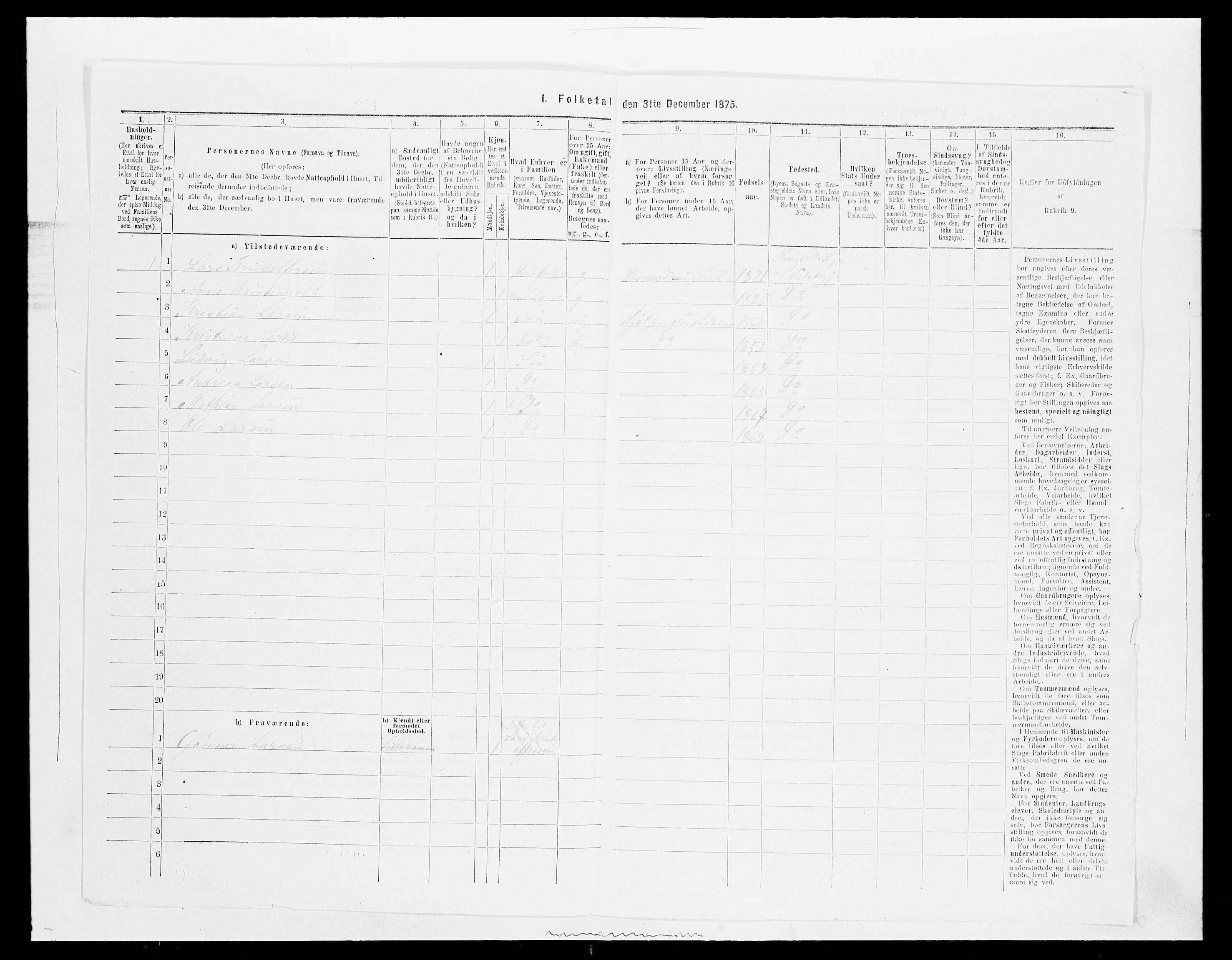 SAH, 1875 census for 0412P Ringsaker, 1875, p. 3145