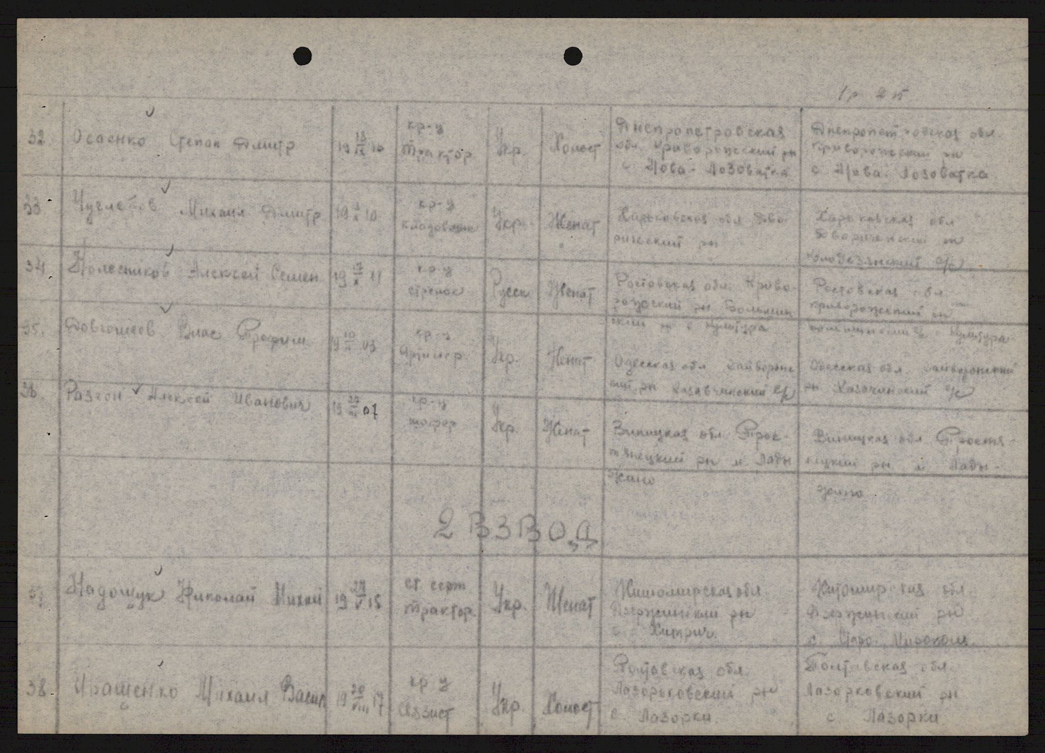 Flyktnings- og fangedirektoratet, Repatrieringskontoret, AV/RA-S-1681/D/Db/L0021: Displaced Persons (DPs) og sivile tyskere, 1945-1948, p. 431