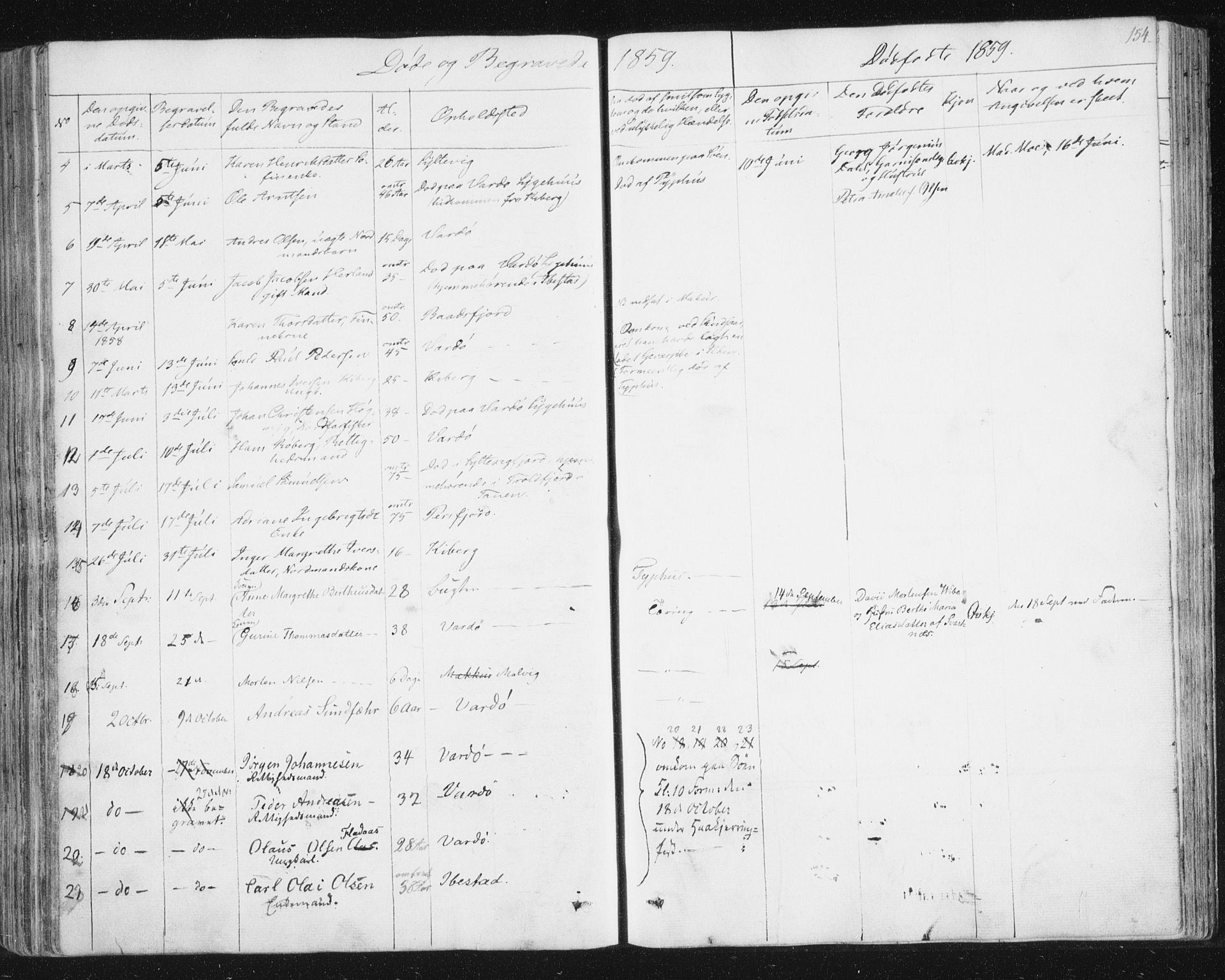 Vardø sokneprestkontor, AV/SATØ-S-1332/H/Ha/L0003kirke: Parish register (official) no. 3, 1843-1861, p. 154