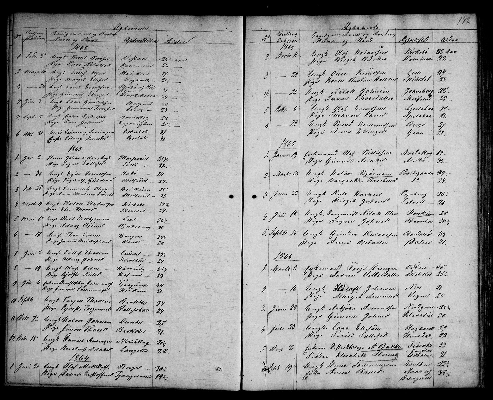 Kviteseid kirkebøker, SAKO/A-276/G/Ga/L0001: Parish register (copy) no. I 1, 1850-1893, p. 172