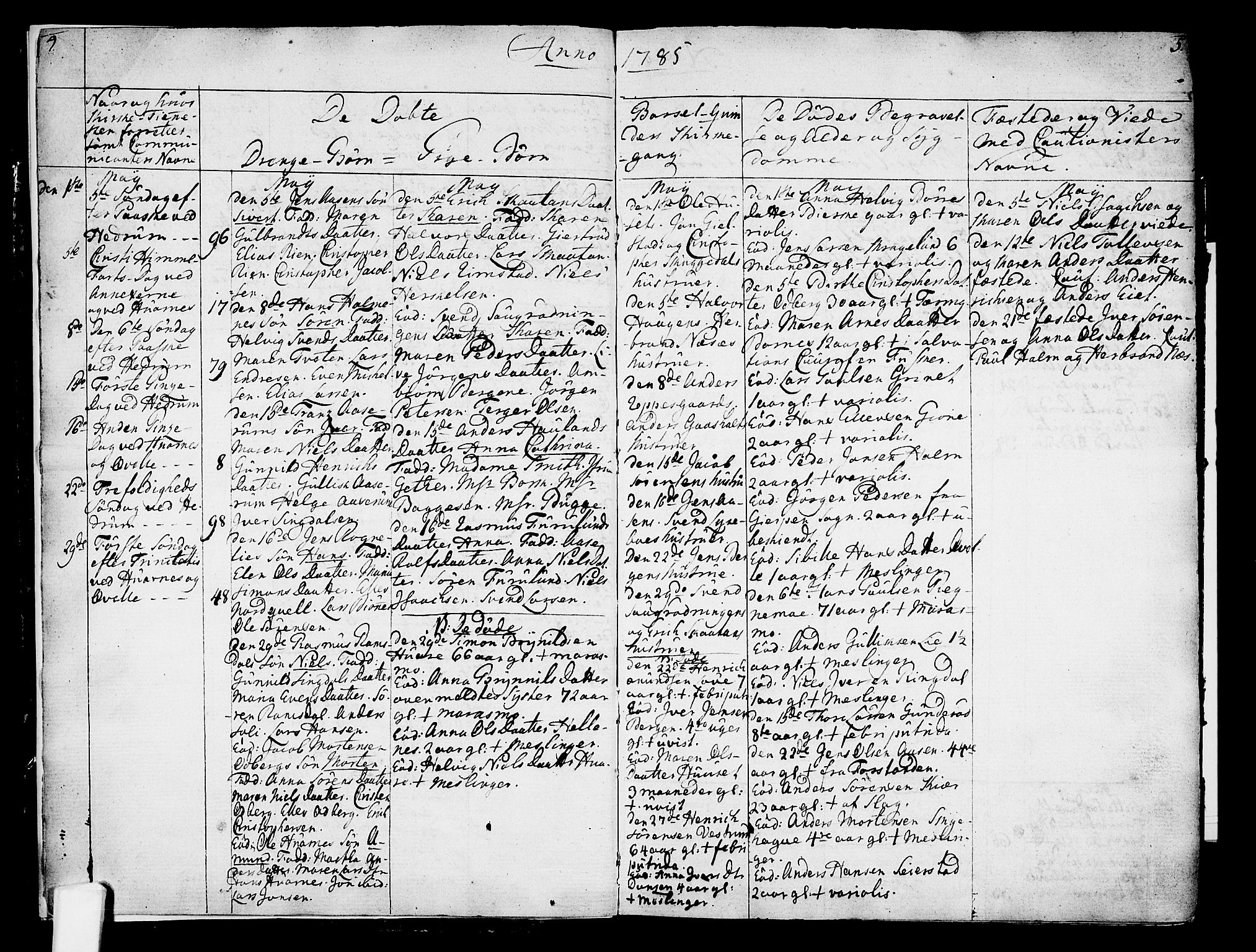 Hedrum kirkebøker, AV/SAKO-A-344/F/Fa/L0002: Parish register (official) no. I 2, 1785-1807, p. 4-5