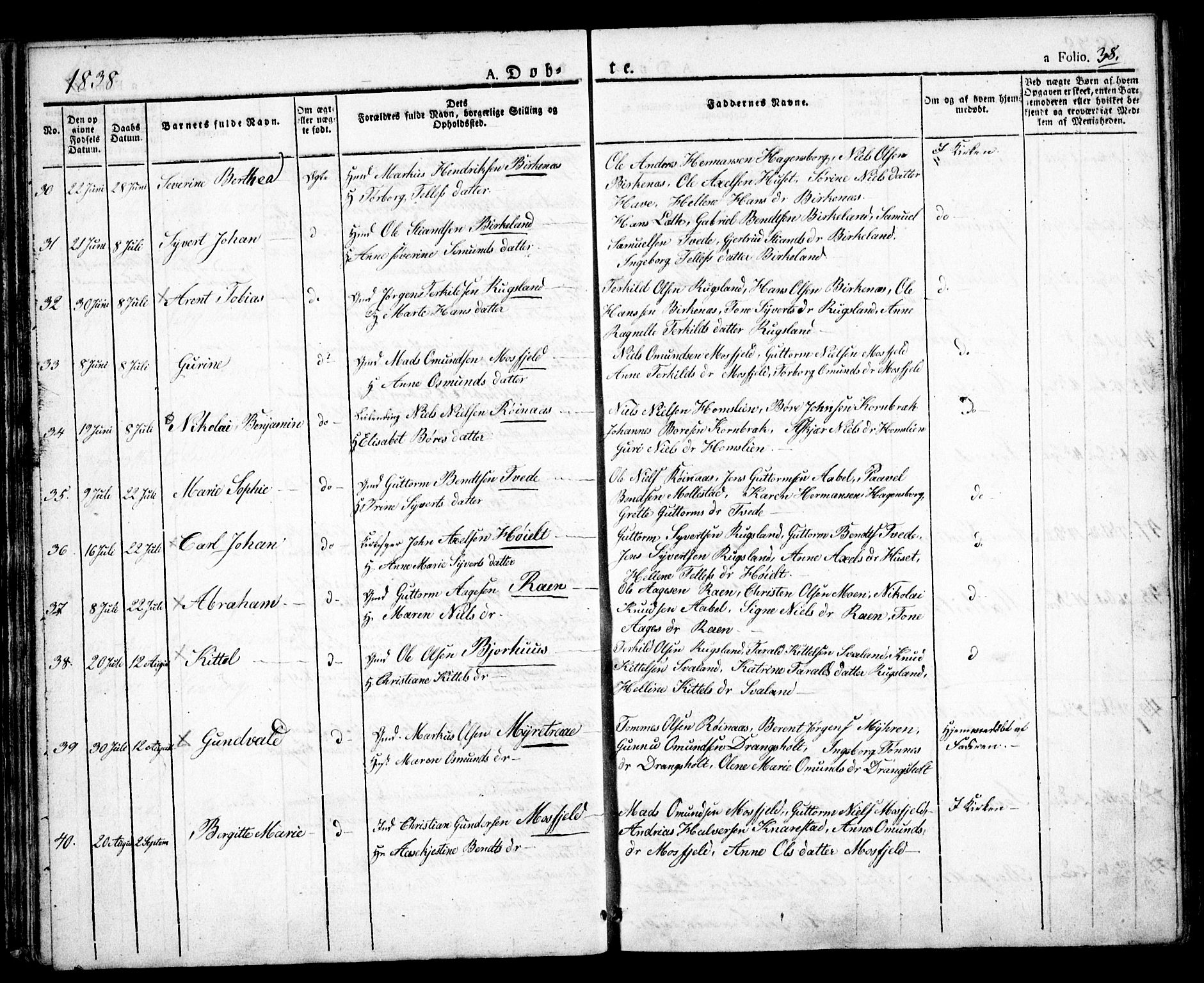 Birkenes sokneprestkontor, AV/SAK-1111-0004/F/Fa/L0001: Parish register (official) no. A 1, 1829-1849, p. 38