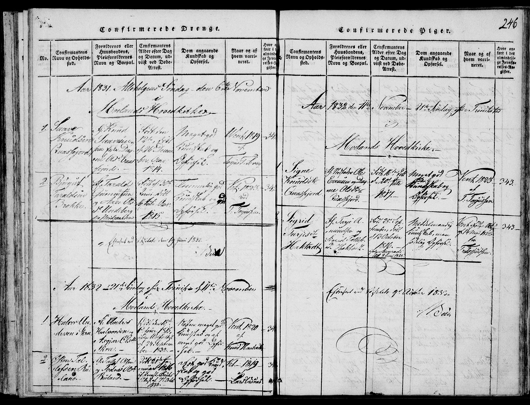 Fyresdal kirkebøker, SAKO/A-263/F/Fb/L0001: Parish register (official) no. II 1, 1815-1854, p. 246