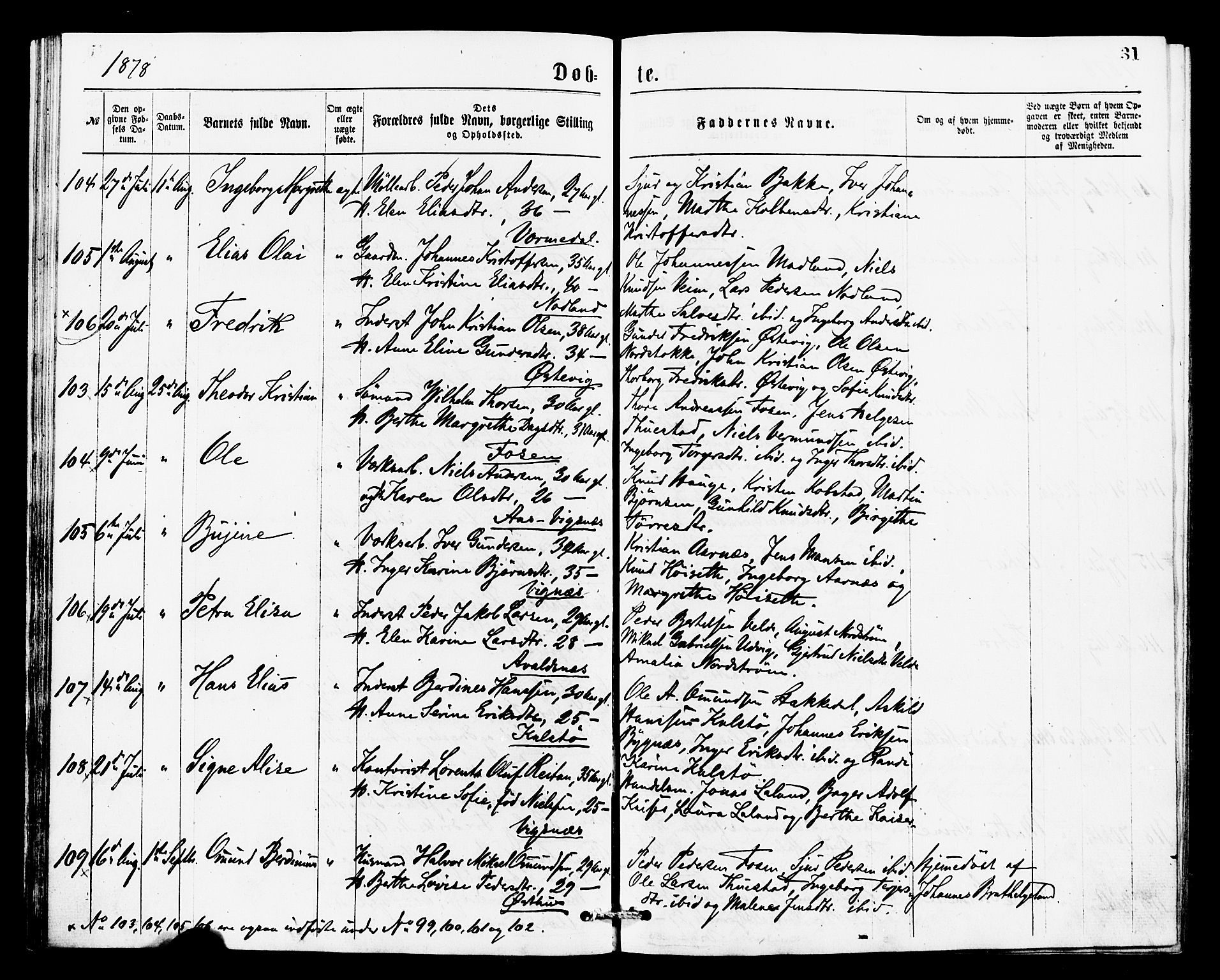 Avaldsnes sokneprestkontor, AV/SAST-A -101851/H/Ha/Haa/L0013: Parish register (official) no. A 13, 1876-1879, p. 31