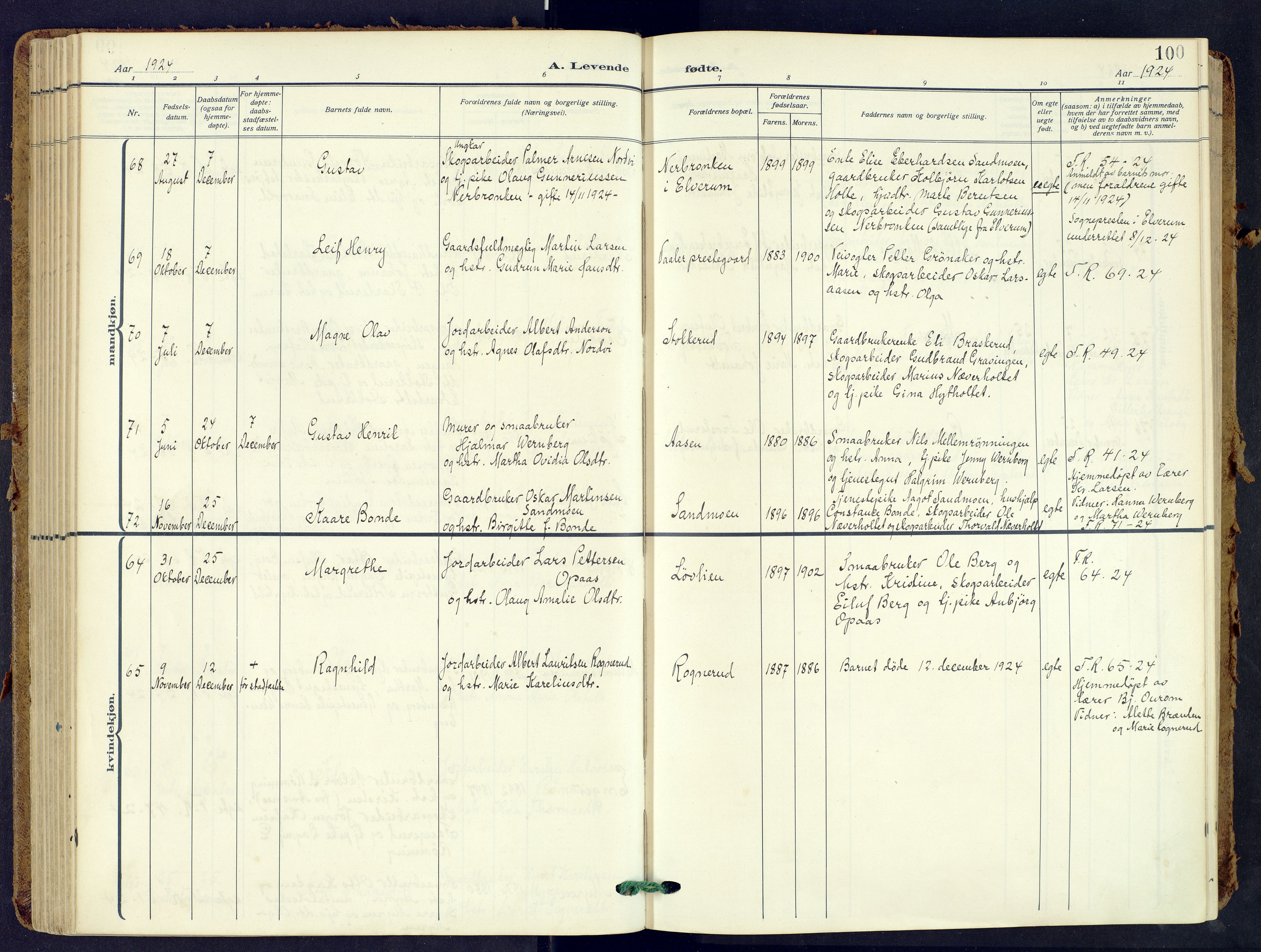 Våler prestekontor, Hedmark, AV/SAH-PREST-040/H/Ha/Haa/L0009: Parish register (official) no. 9, 1912-1940, p. 100