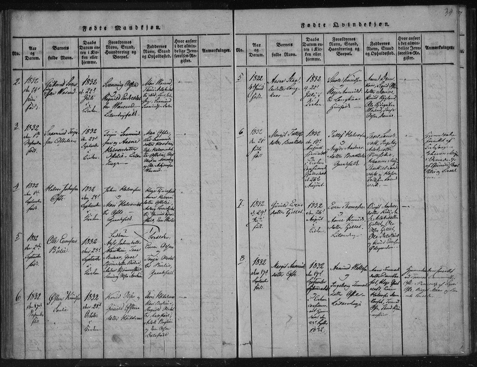 Lårdal kirkebøker, SAKO/A-284/F/Fc/L0001: Parish register (official) no. III 1, 1815-1860, p. 34