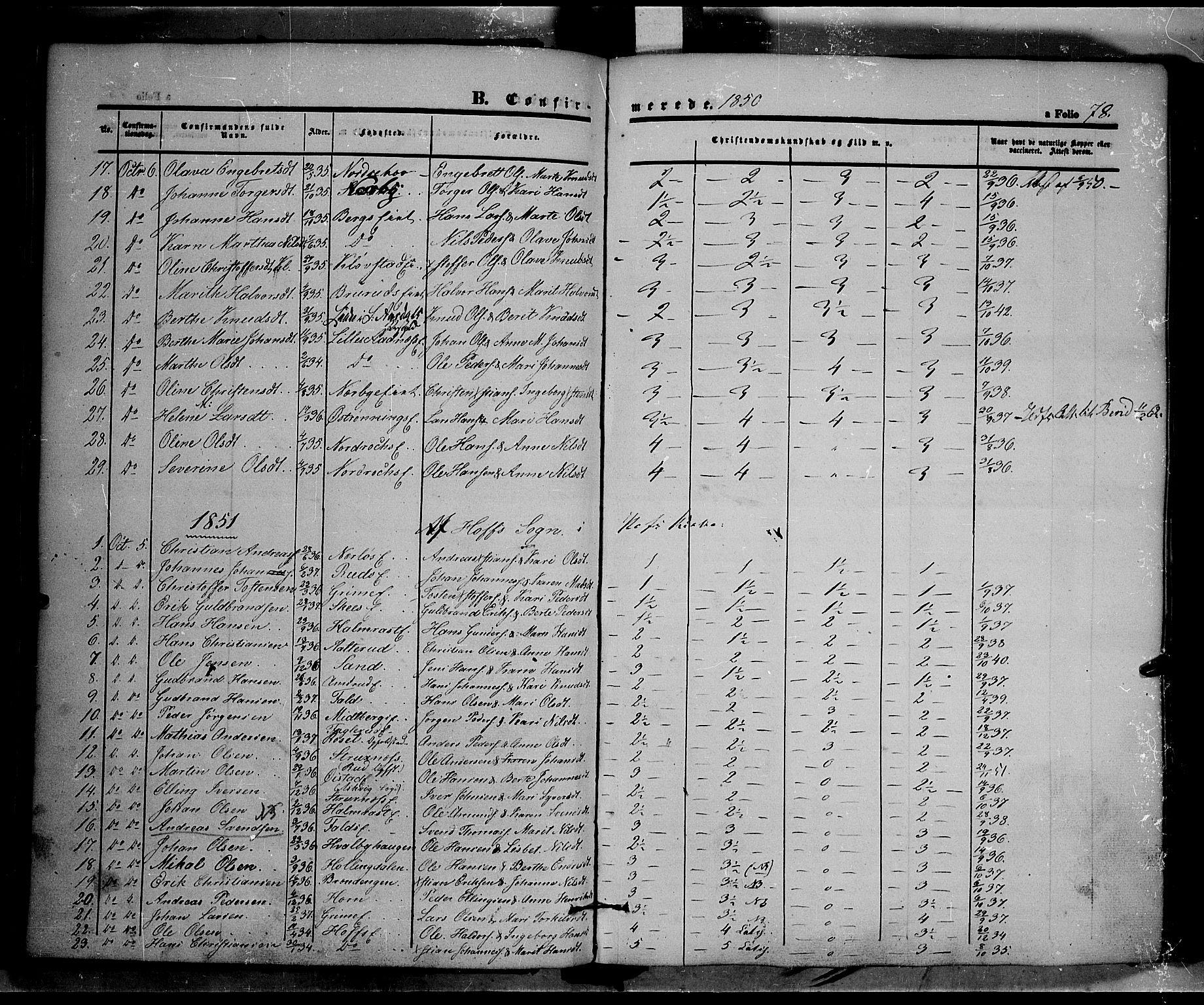 Land prestekontor, SAH/PREST-120/H/Ha/Haa/L0009: Parish register (official) no. 9, 1847-1859, p. 78