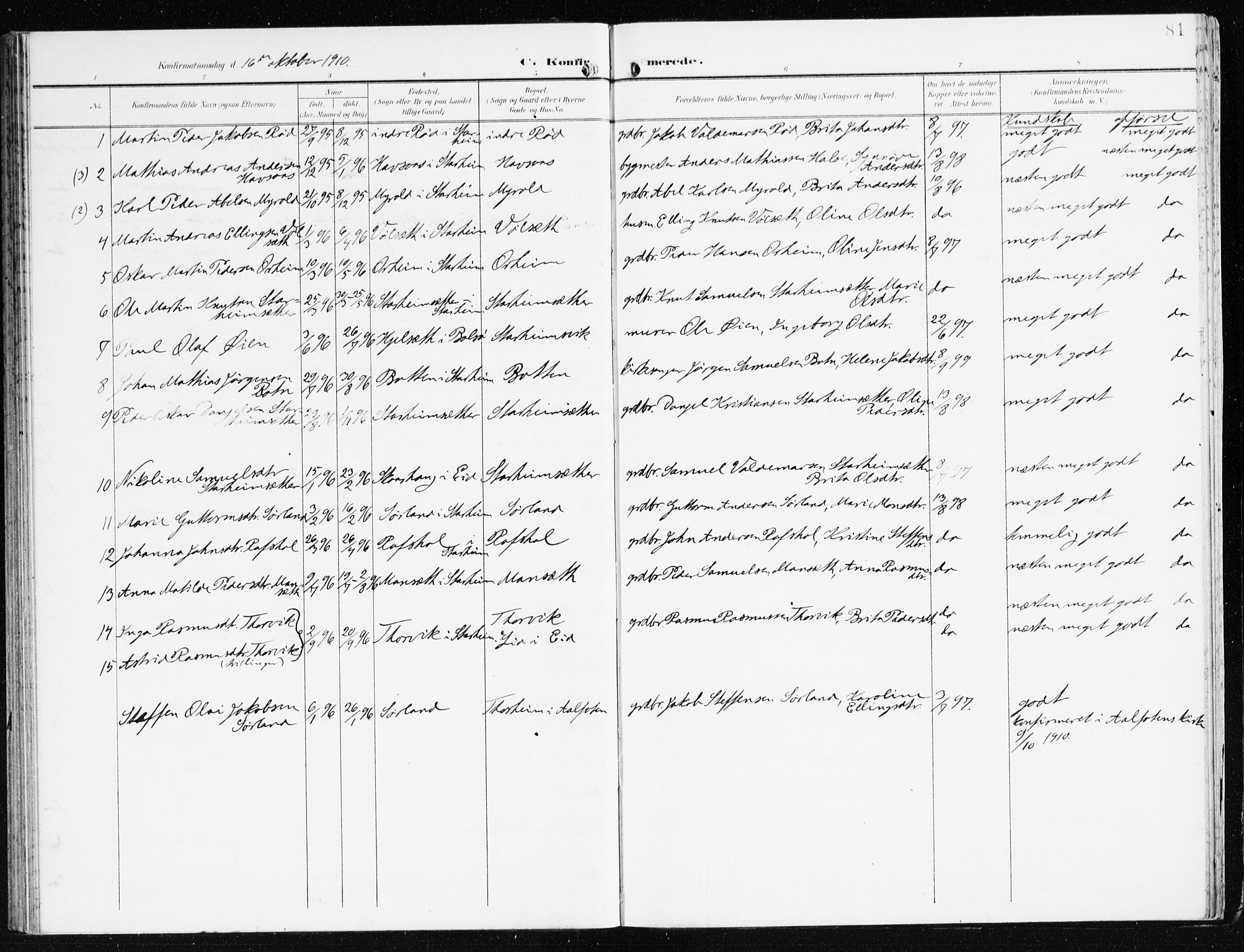 Eid sokneprestembete, SAB/A-82301/H/Haa/Haac/L0002: Parish register (official) no. C 2, 1899-1927, p. 81