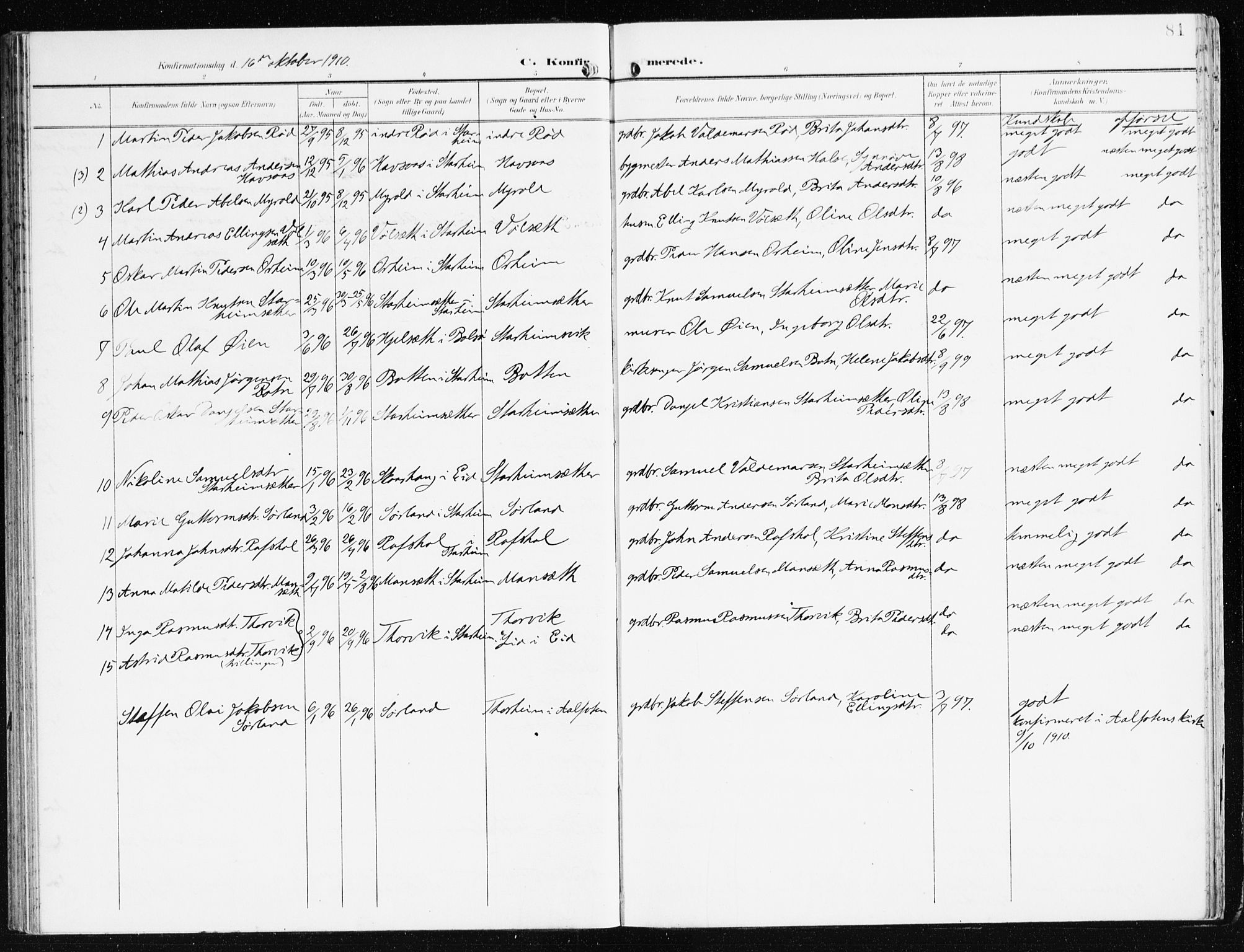 Eid sokneprestembete, AV/SAB-A-82301/H/Haa/Haac/L0002: Parish register (official) no. C 2, 1899-1927, p. 81