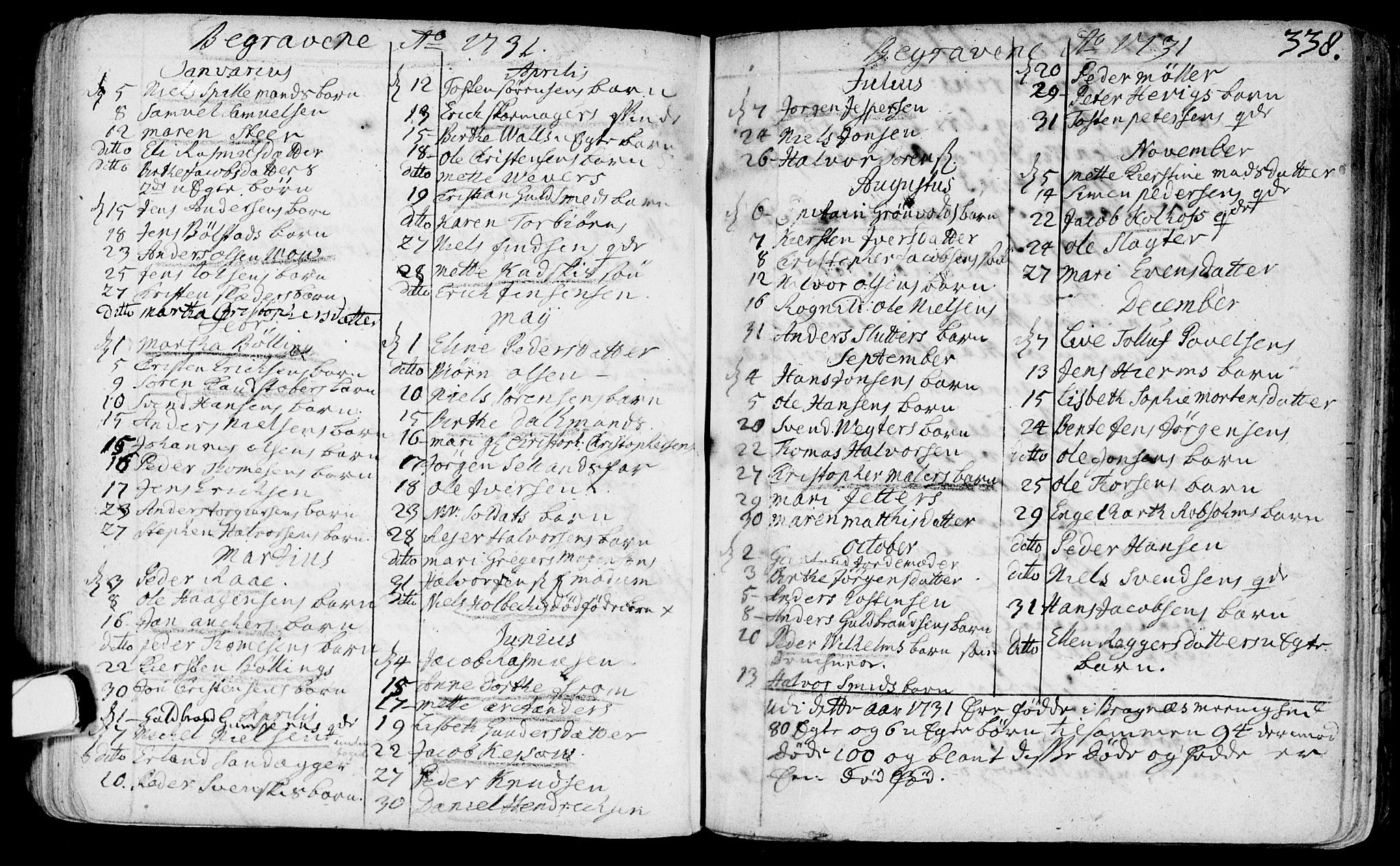 Bragernes kirkebøker, SAKO/A-6/F/Fa/L0003: Parish register (official) no. I 3, 1706-1734, p. 338