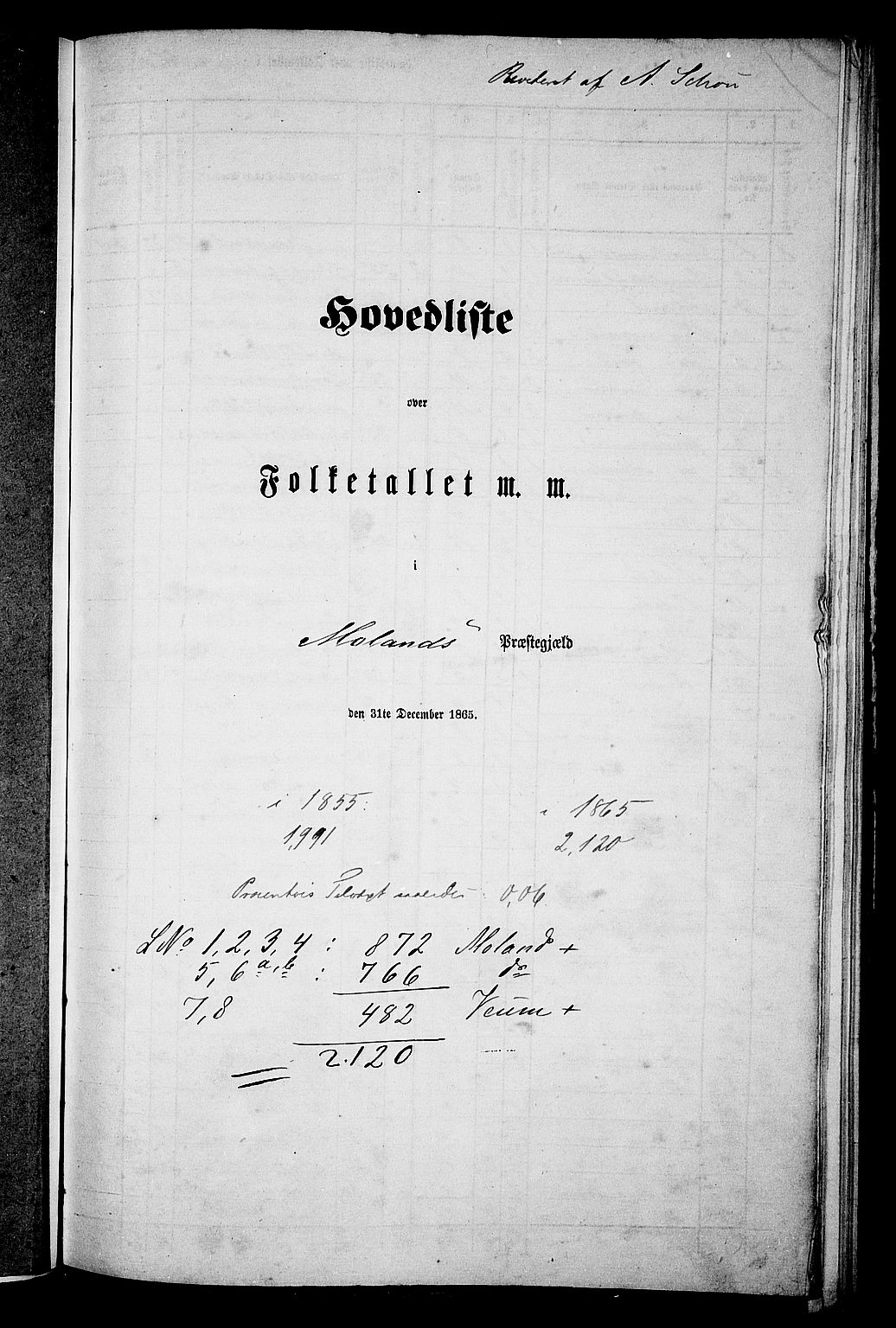 RA, 1865 census for Moland, 1865, p. 1