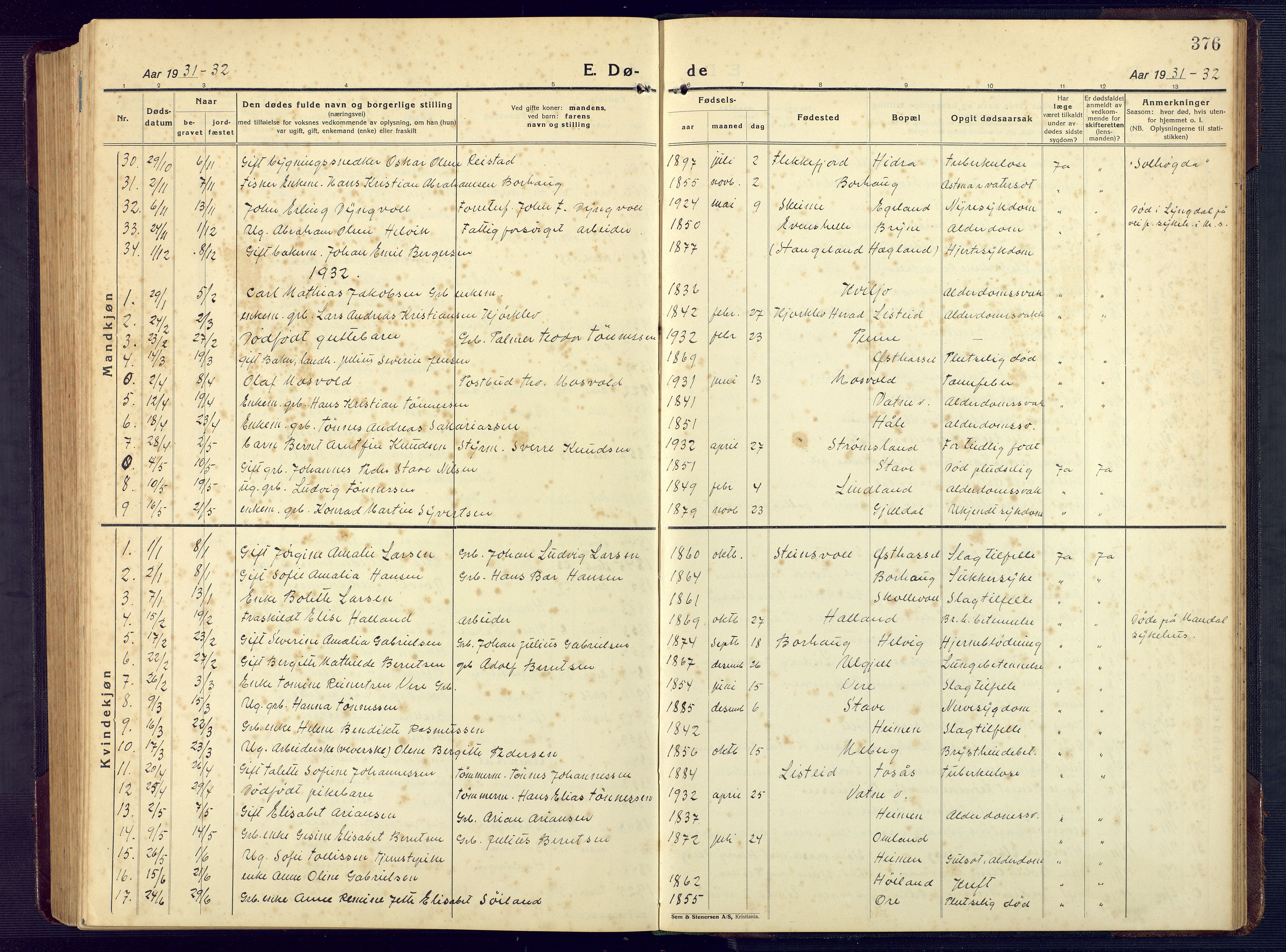 Lista sokneprestkontor, AV/SAK-1111-0027/F/Fb/L0006: Parish register (copy) no. B 6, 1924-1947, p. 376