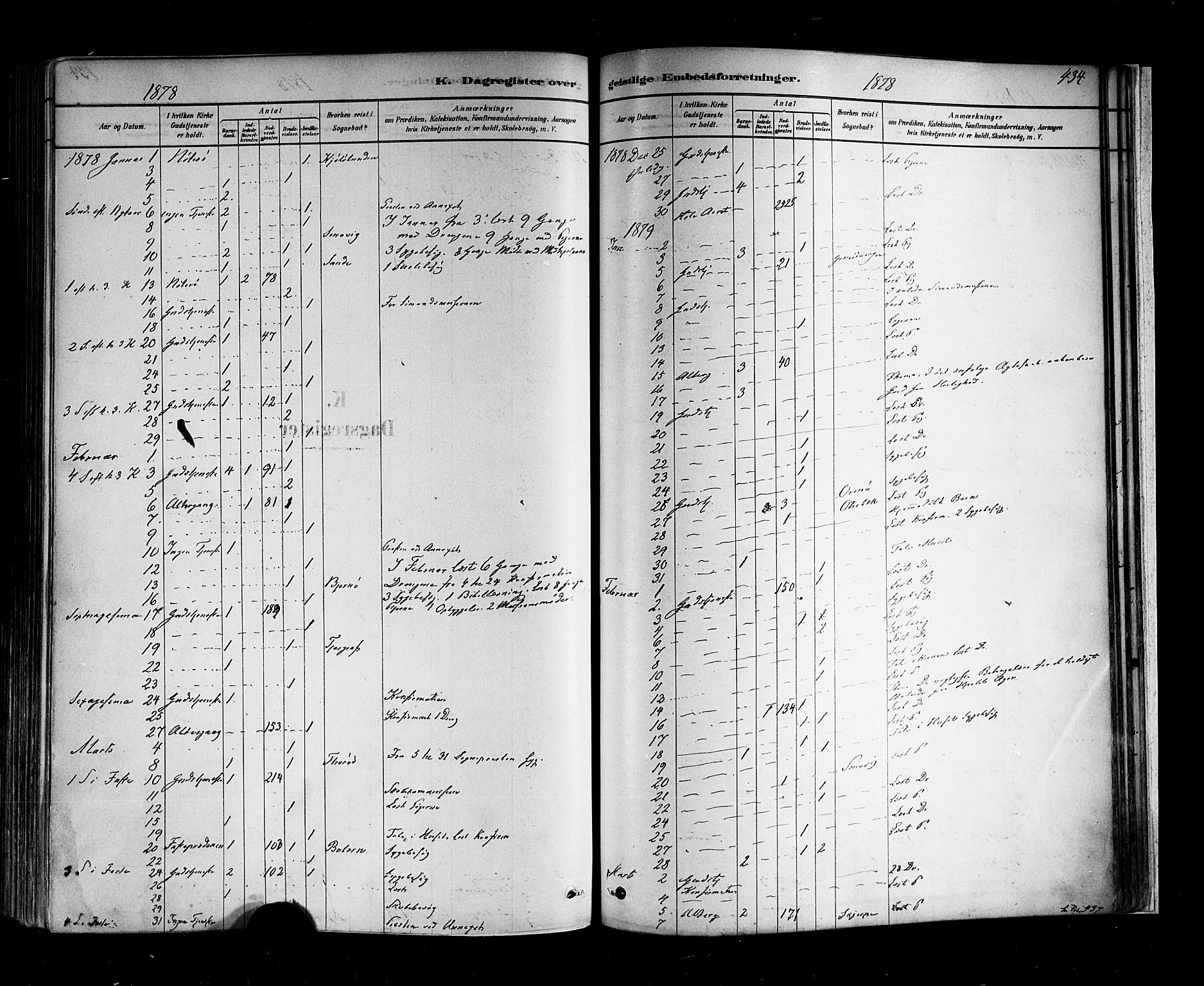 Nøtterøy kirkebøker, AV/SAKO-A-354/F/Fa/L0008: Parish register (official) no. I 8, 1878-1893, p. 434