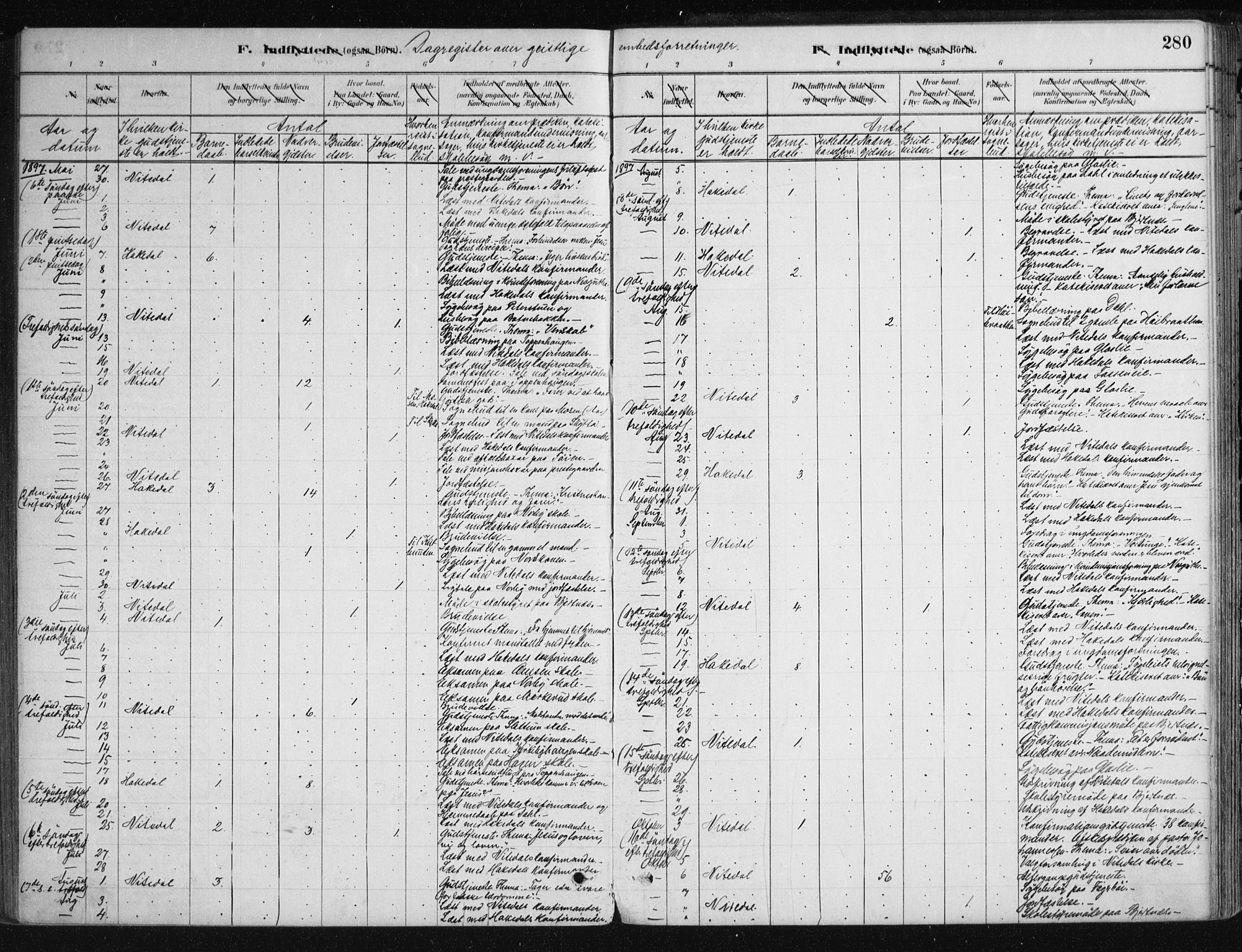 Nittedal prestekontor Kirkebøker, SAO/A-10365a/F/Fa/L0007: Parish register (official) no. I 7, 1879-1901, p. 280