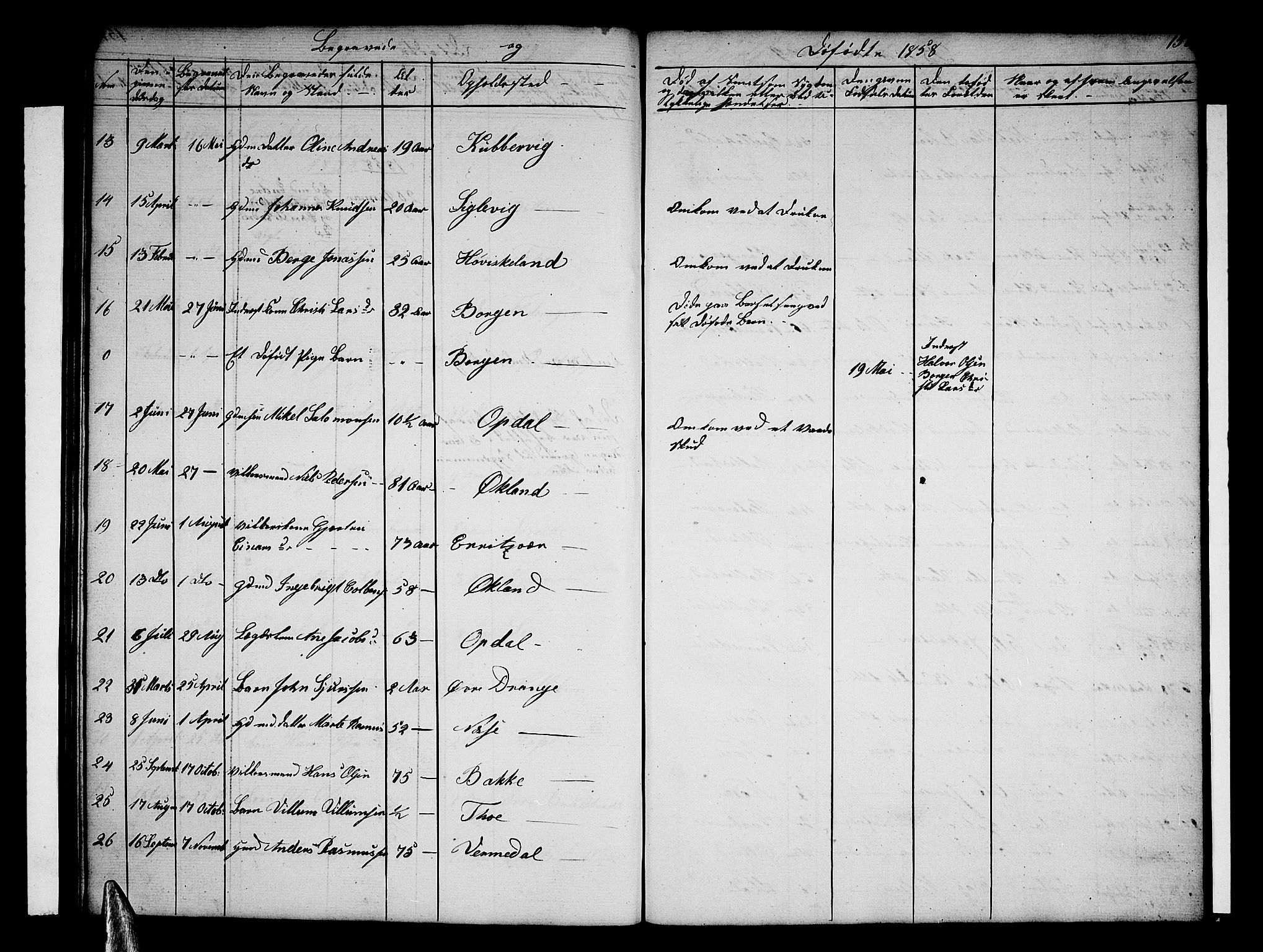 Tysnes sokneprestembete, AV/SAB-A-78601/H/Hab: Parish register (copy) no. E 1, 1855-1874, p. 158