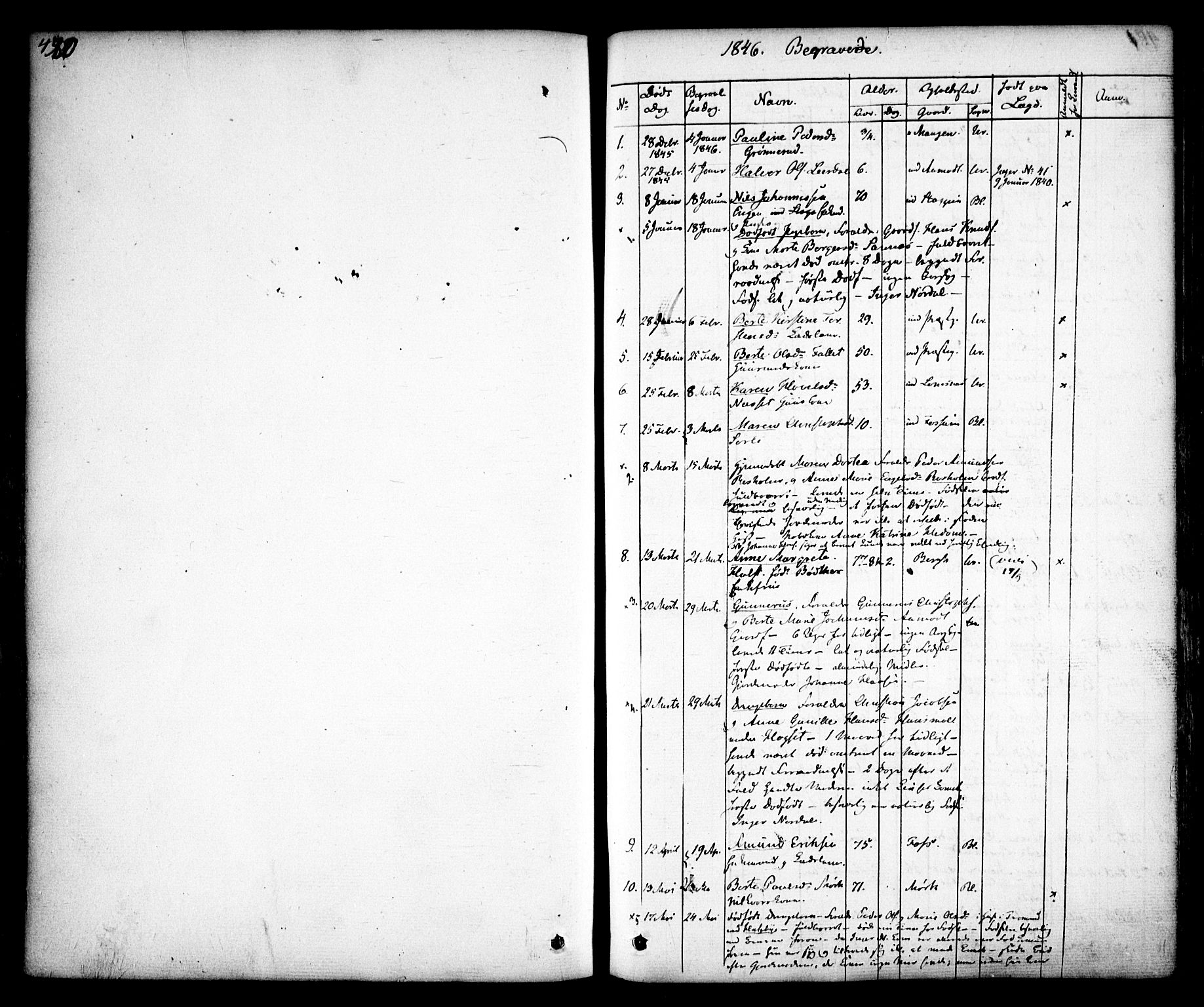 Aurskog prestekontor Kirkebøker, SAO/A-10304a/F/Fa/L0006: Parish register (official) no. I 6, 1829-1853, p. 480