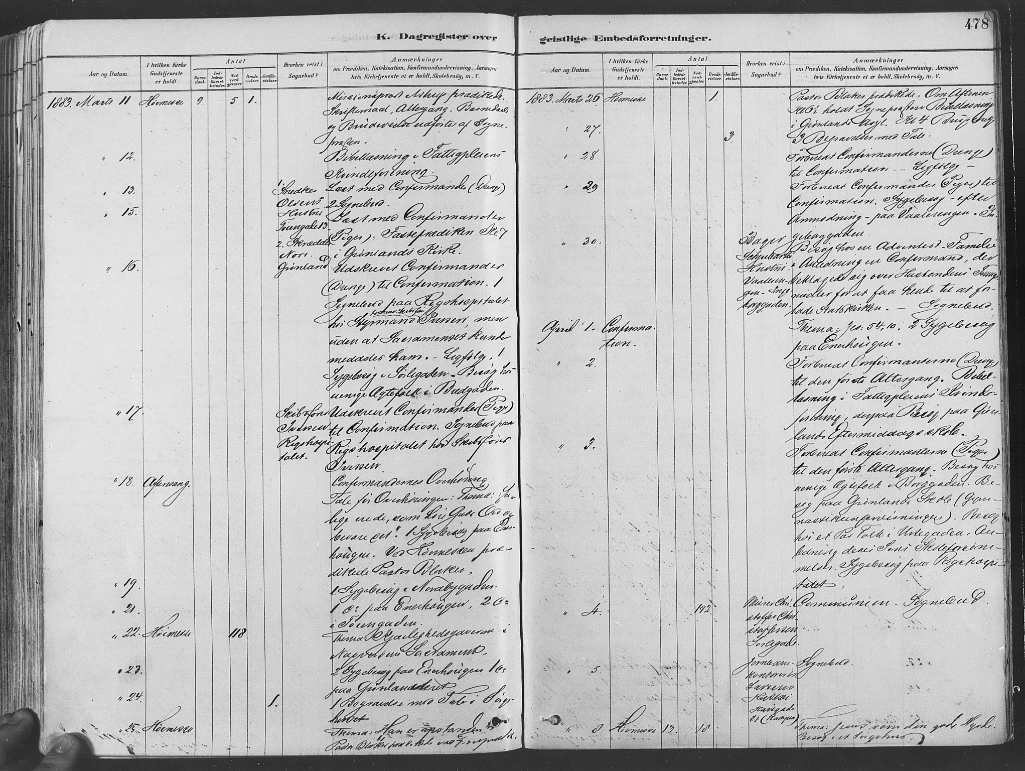 Grønland prestekontor Kirkebøker, AV/SAO-A-10848/F/Fa/L0007: Parish register (official) no. 7, 1878-1888, p. 478