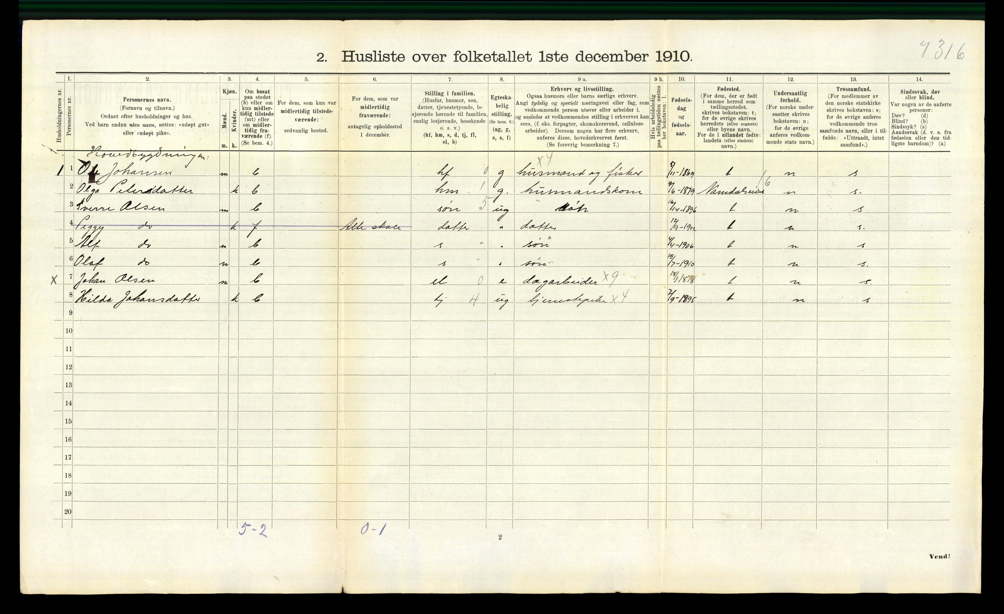 RA, 1910 census for Fosnes, 1910, p. 422
