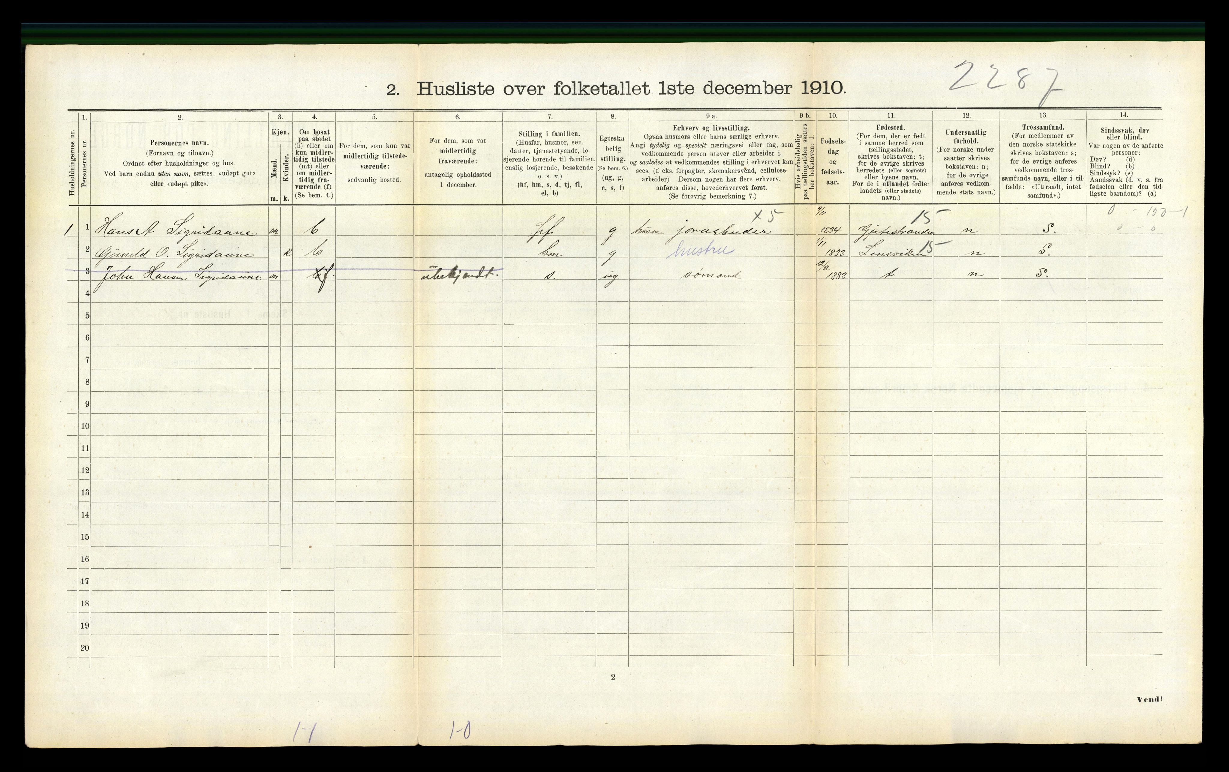 RA, 1910 census for Fillan, 1910, p. 846