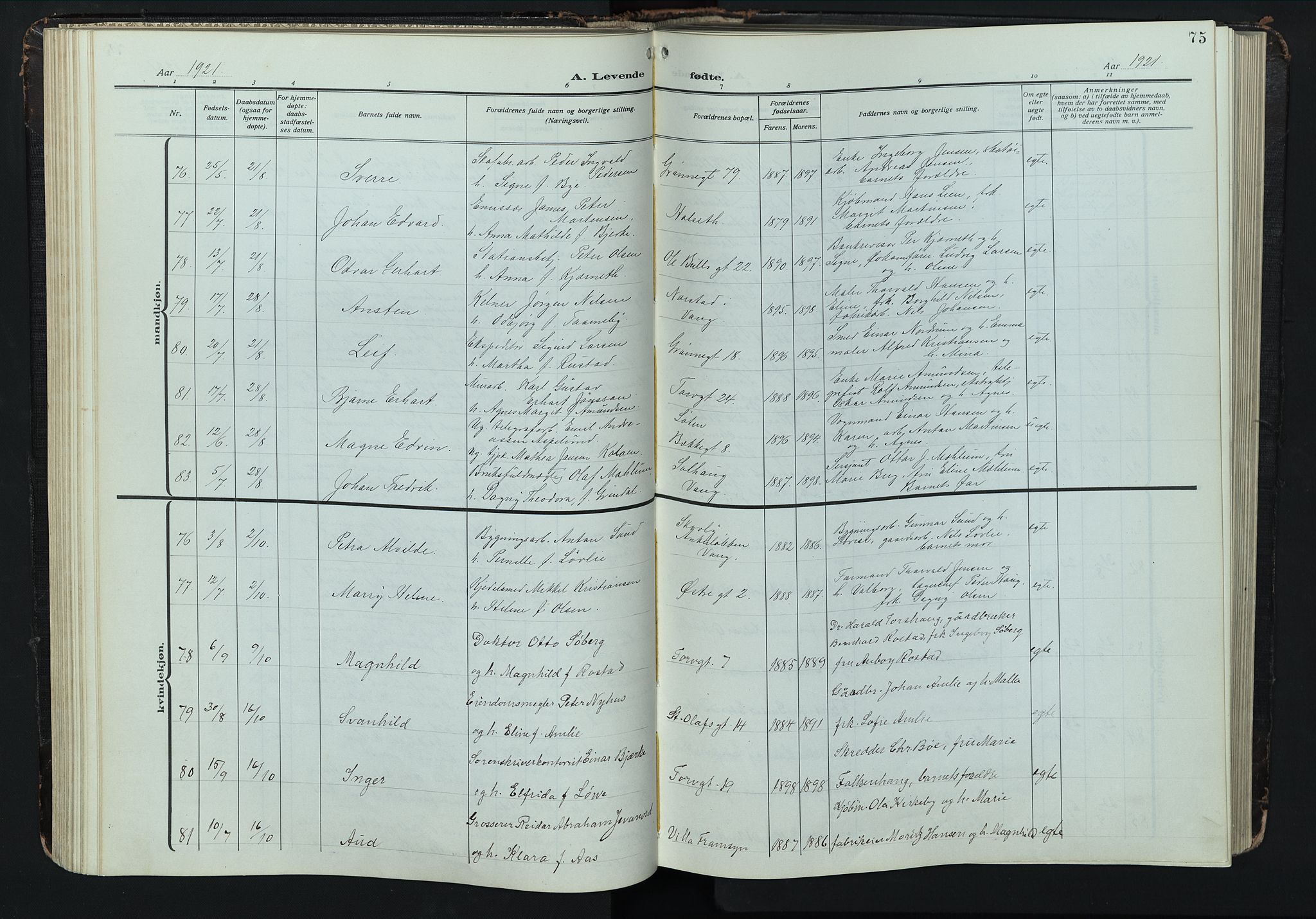 Hamar prestekontor, SAH/DOMPH-002/H/Ha/Hab/L0004: Parish register (copy) no. 4, 1915-1942, p. 75