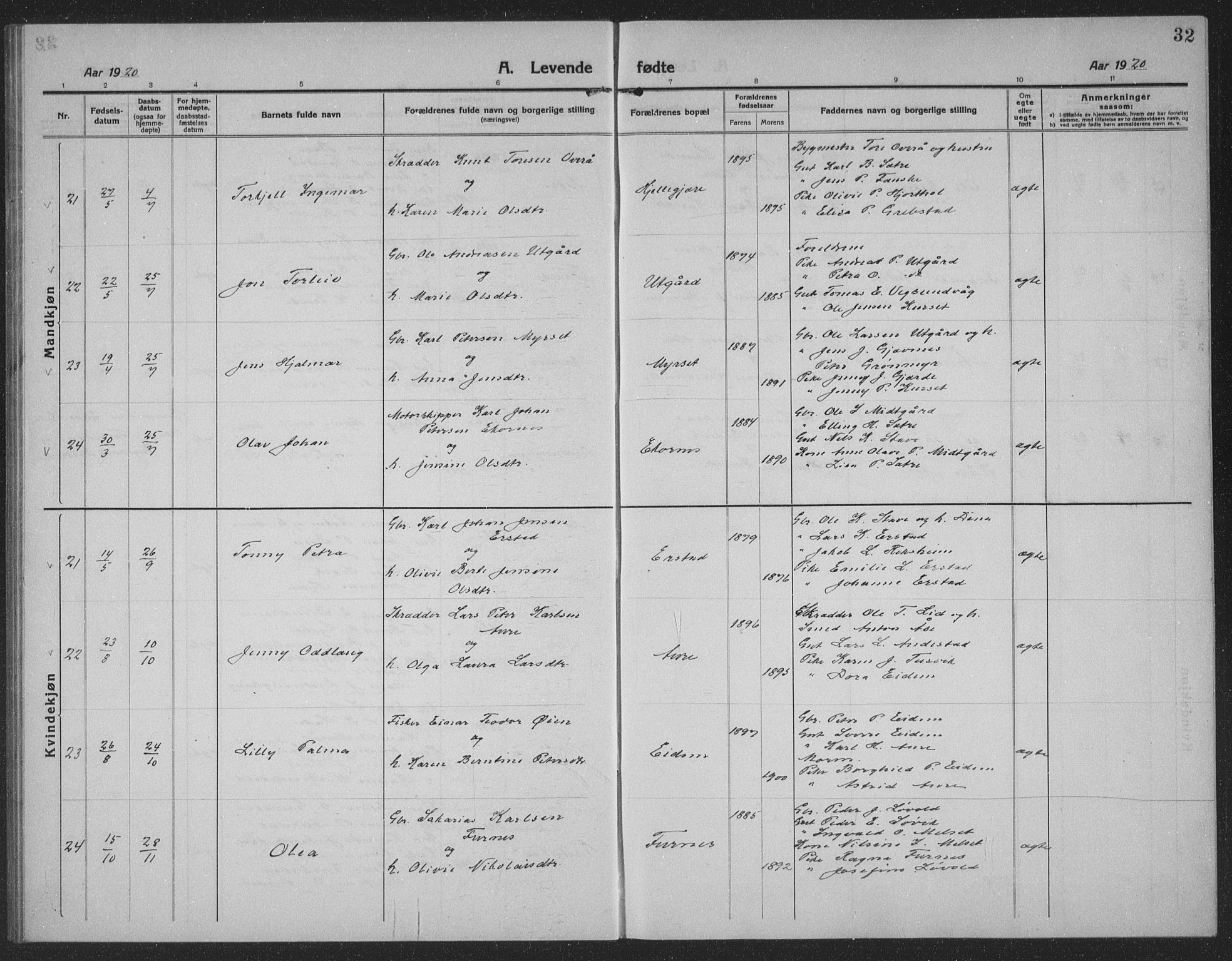 Ministerialprotokoller, klokkerbøker og fødselsregistre - Møre og Romsdal, AV/SAT-A-1454/523/L0342: Parish register (copy) no. 523C05, 1916-1937, p. 32