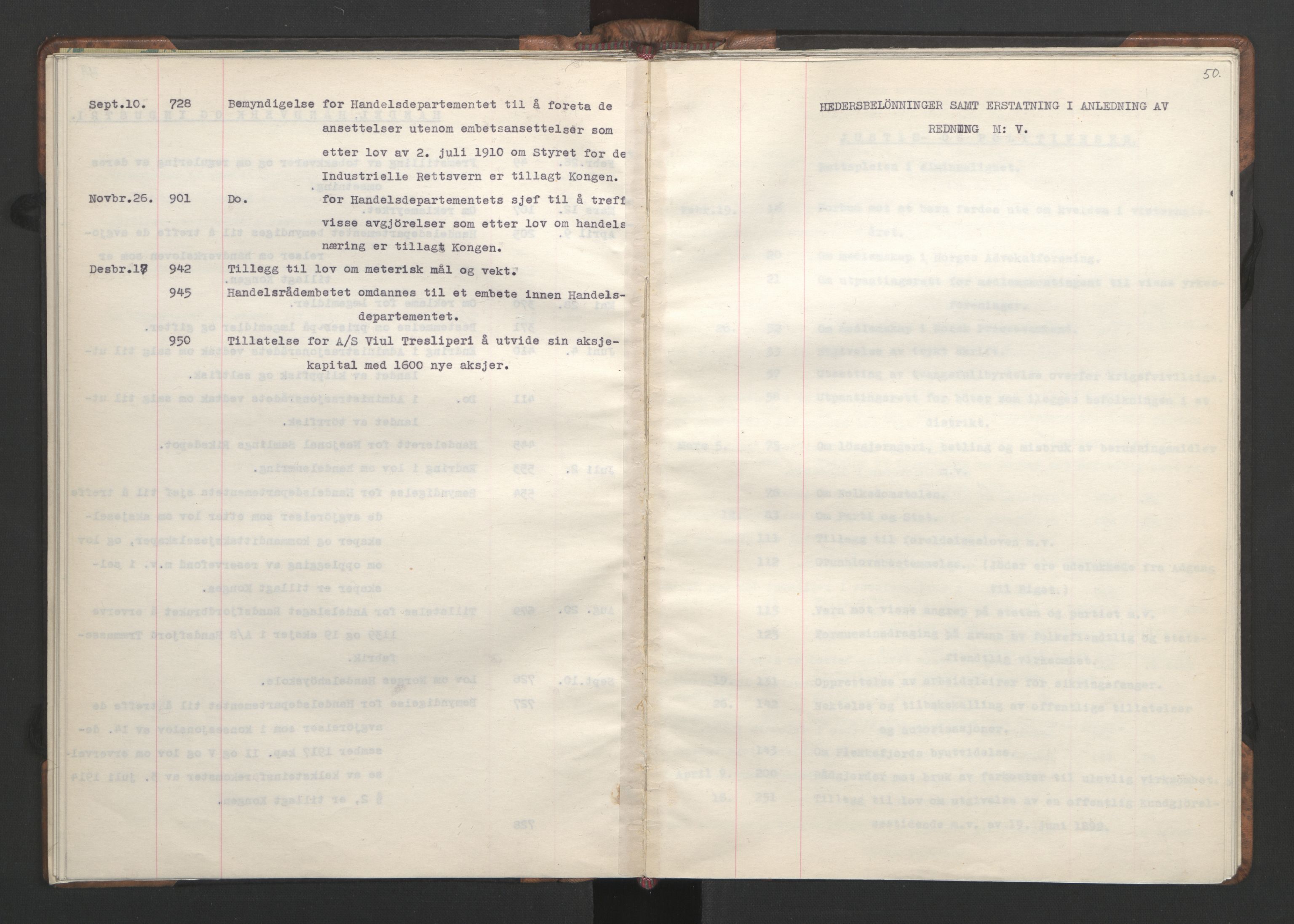 NS-administrasjonen 1940-1945 (Statsrådsekretariatet, de kommisariske statsråder mm), RA/S-4279/D/Da/L0002: Register (RA j.nr. 985/1943, tilgangsnr. 17/1943), 1942, p. 53
