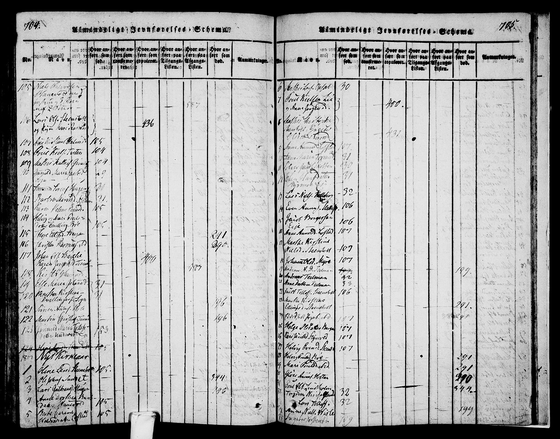 Lardal kirkebøker, AV/SAKO-A-350/F/Fa/L0005: Parish register (official) no. I 5, 1814-1835, p. 704-705