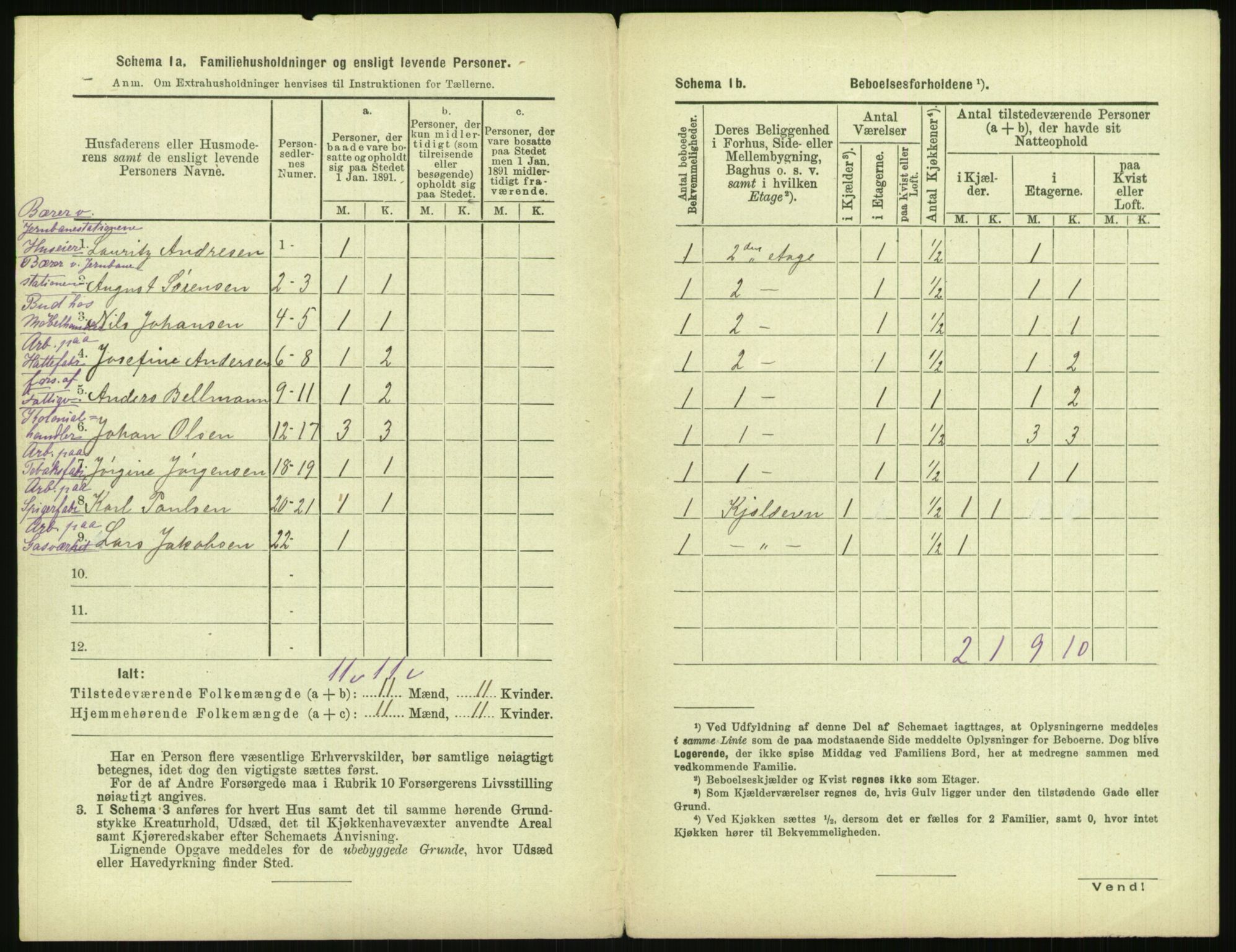 RA, 1891 census for 0301 Kristiania, 1891, p. 145836