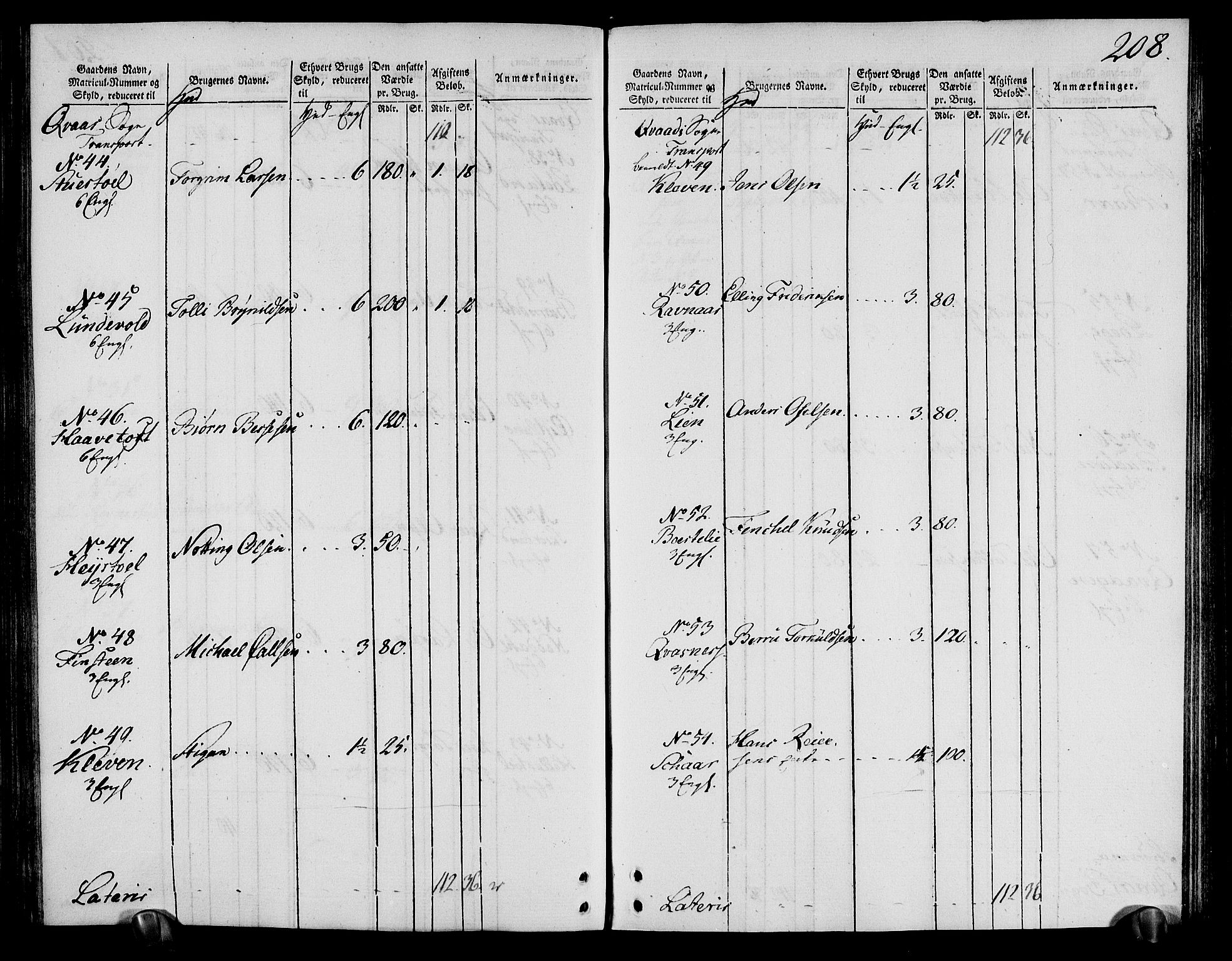 Rentekammeret inntil 1814, Realistisk ordnet avdeling, RA/EA-4070/N/Ne/Nea/L0095: Lista fogderi. Oppebørselsregister, 1803-1804, p. 214