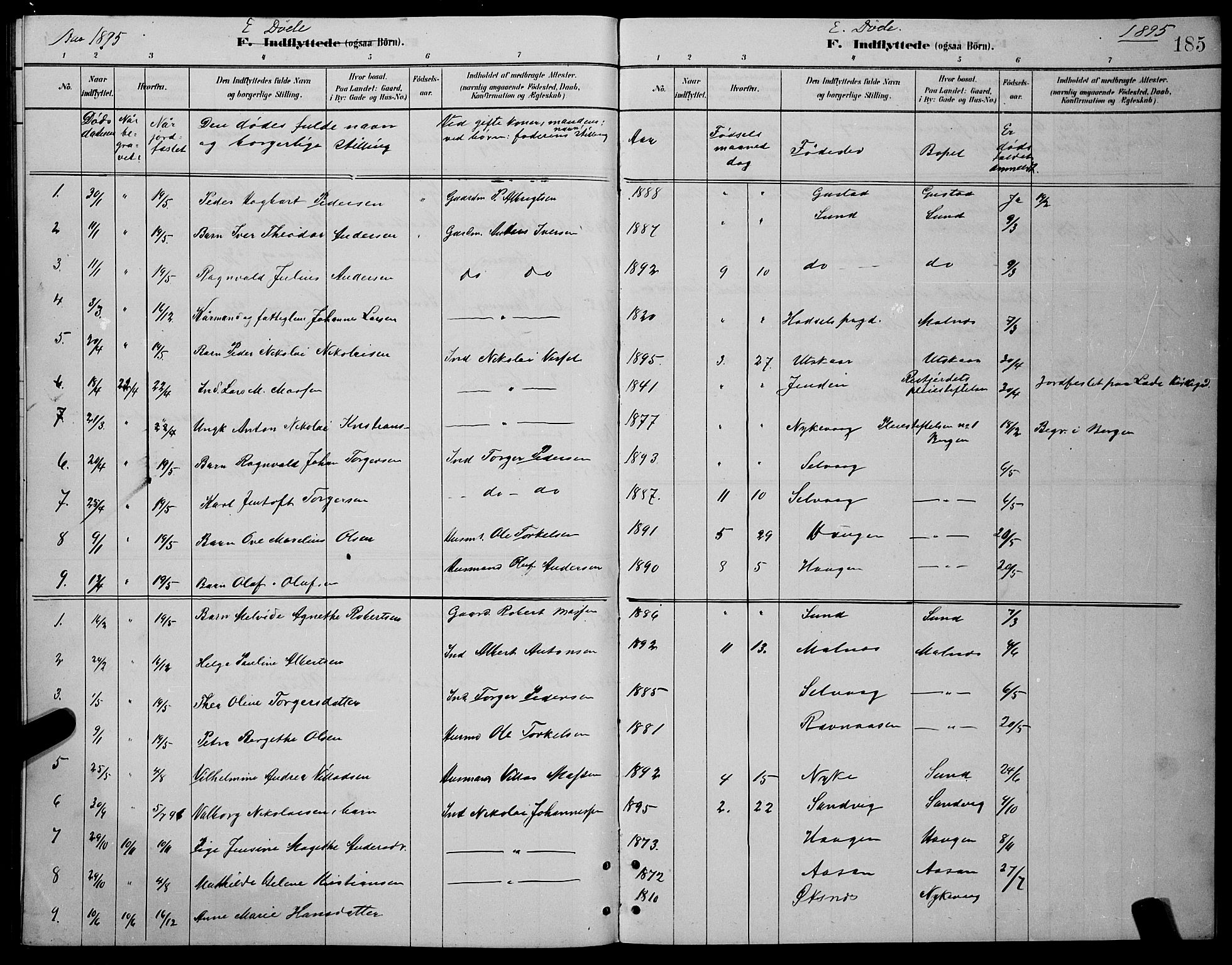 Ministerialprotokoller, klokkerbøker og fødselsregistre - Nordland, AV/SAT-A-1459/892/L1325: Parish register (copy) no. 892C02, 1878-1896, p. 185