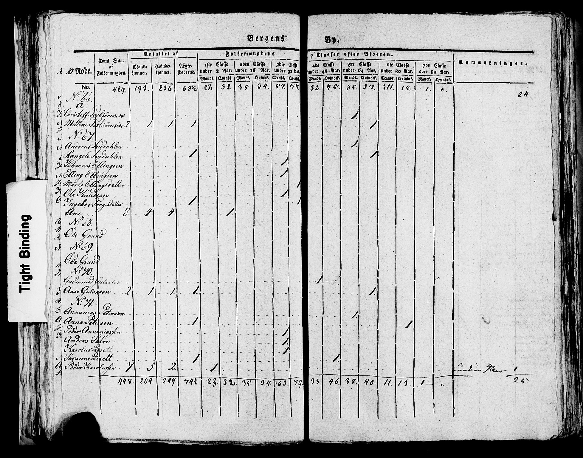 SAB, 1815 Census for Bergen, 1815, p. 390