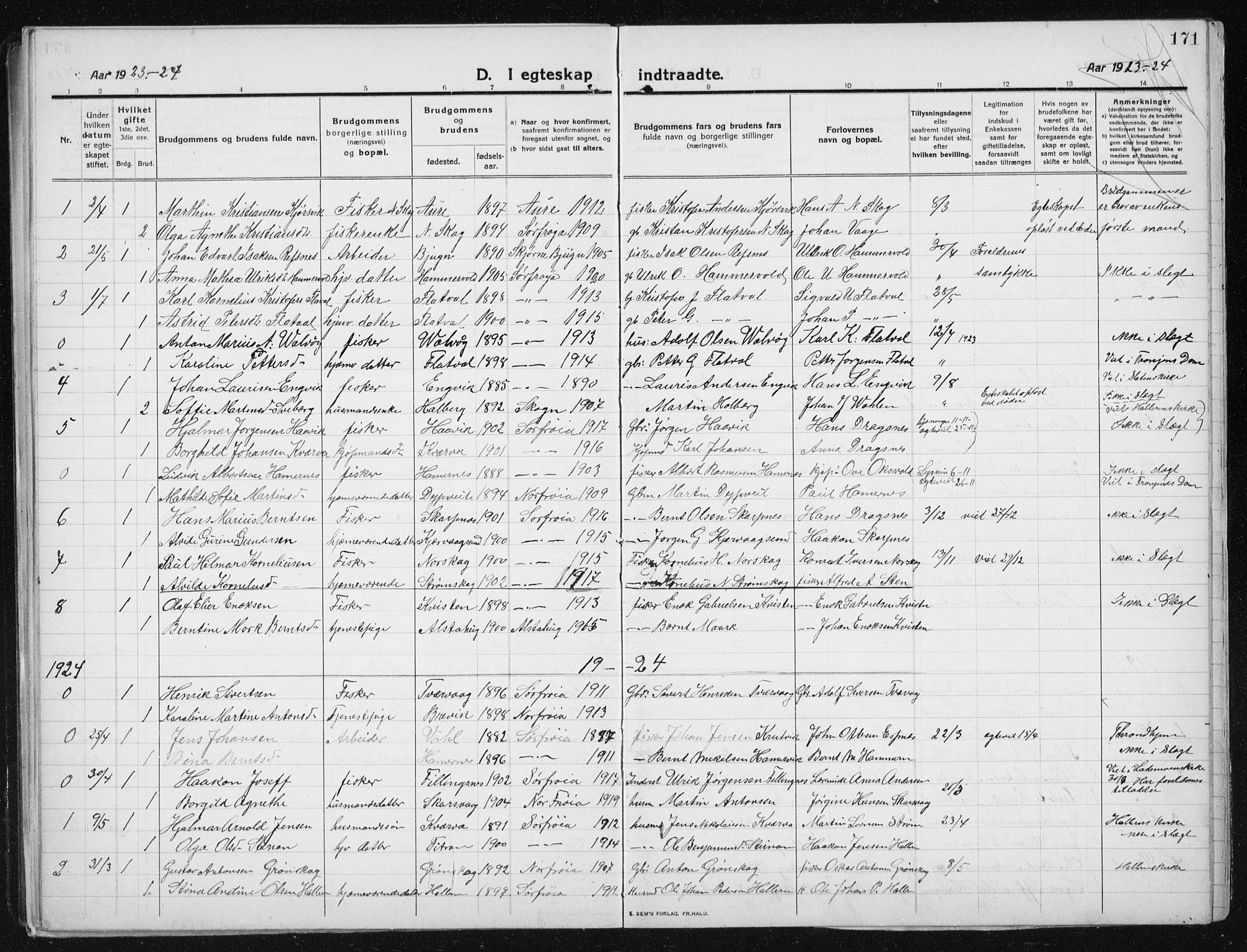 Ministerialprotokoller, klokkerbøker og fødselsregistre - Sør-Trøndelag, SAT/A-1456/641/L0599: Parish register (copy) no. 641C03, 1910-1938, p. 171