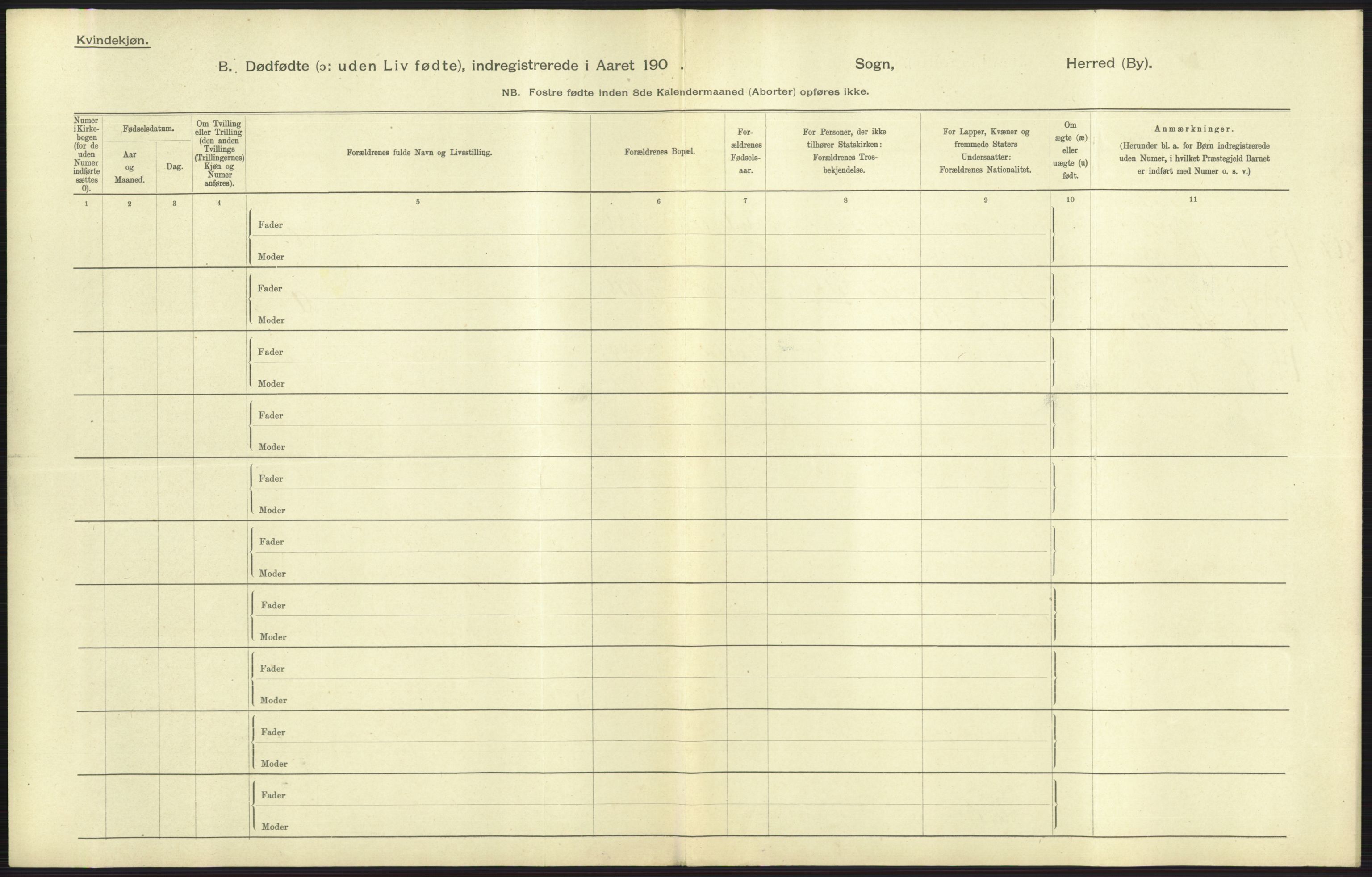 Statistisk sentralbyrå, Sosiodemografiske emner, Befolkning, AV/RA-S-2228/D/Df/Dfa/Dfaa/L0026: Smålenenes - Finnmarkens amt: Dødfødte. Byer., 1903, p. 67