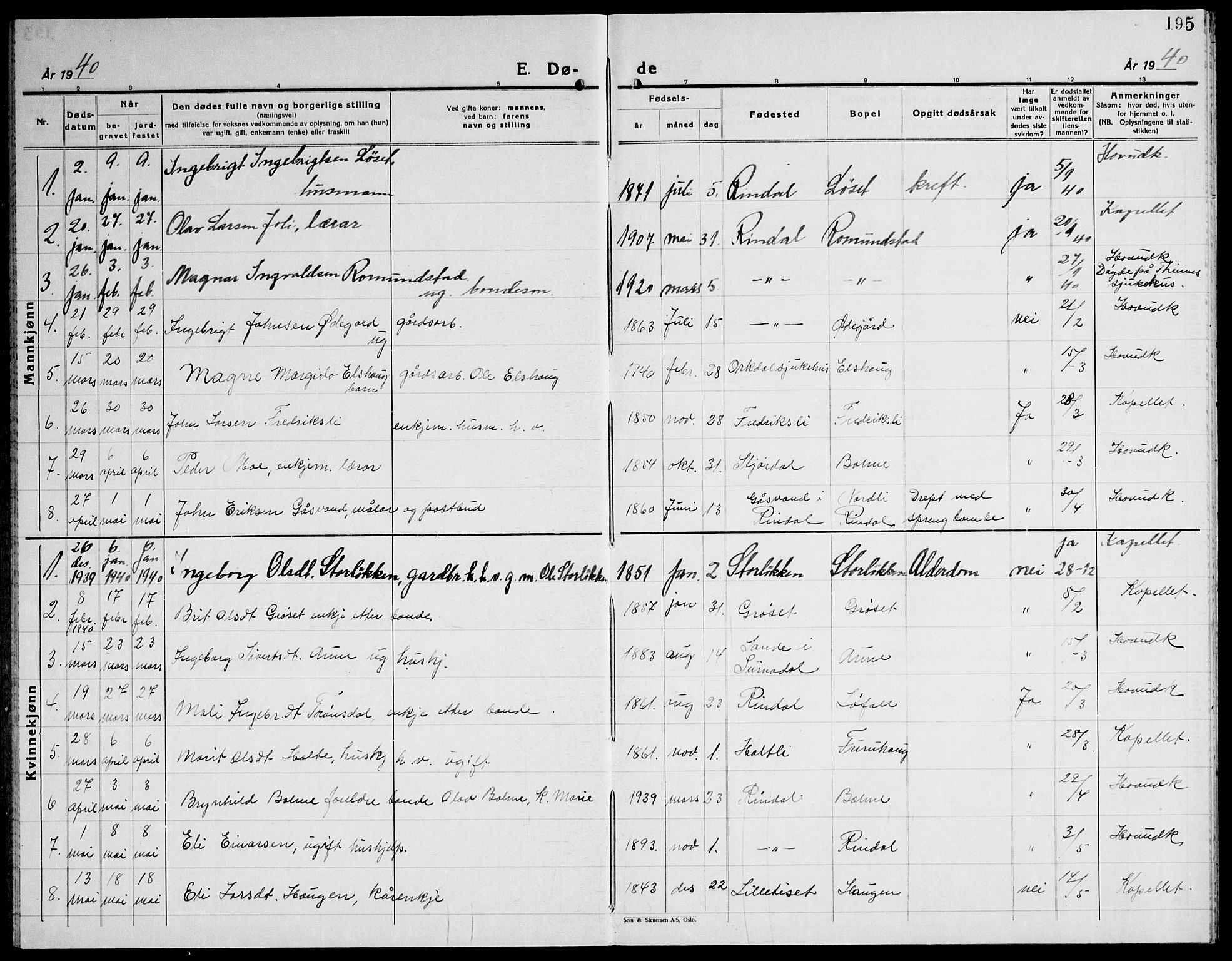 Ministerialprotokoller, klokkerbøker og fødselsregistre - Møre og Romsdal, AV/SAT-A-1454/598/L1080: Parish register (copy) no. 598C05, 1927-1944, p. 195