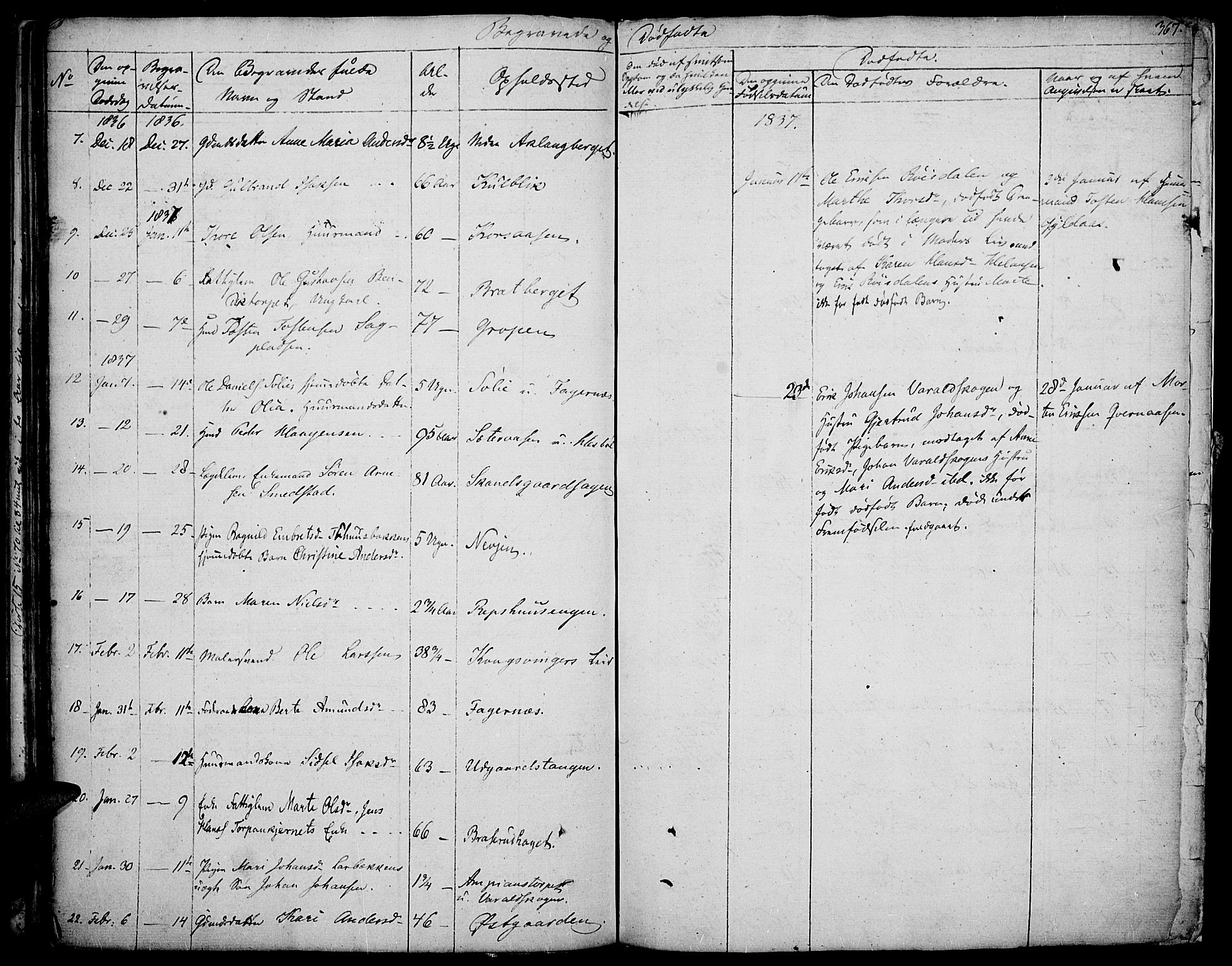Vinger prestekontor, SAH/PREST-024/H/Ha/Haa/L0007: Parish register (official) no. 7, 1826-1839, p. 367