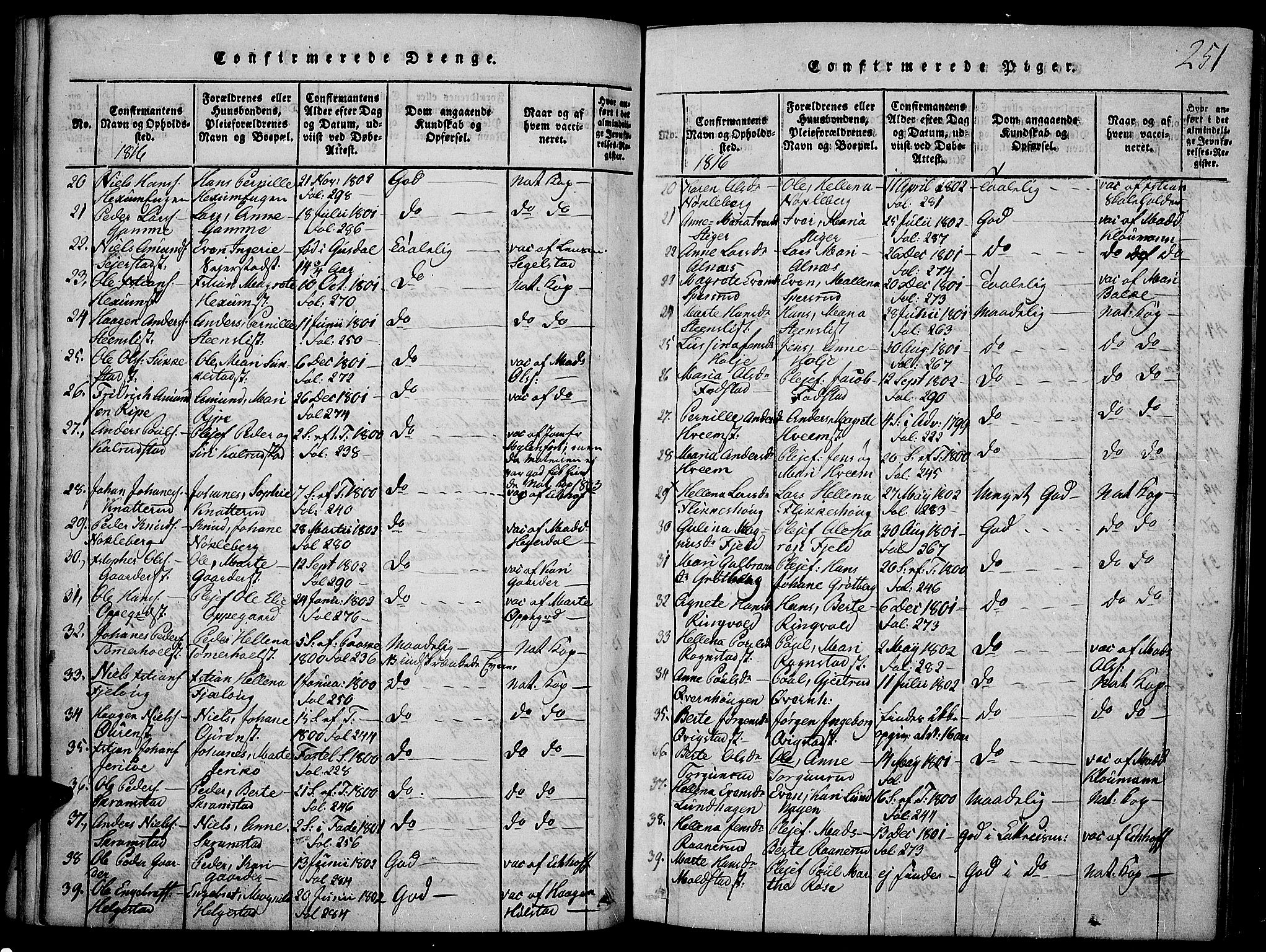 Toten prestekontor, SAH/PREST-102/H/Ha/Haa/L0009: Parish register (official) no. 9, 1814-1820, p. 251