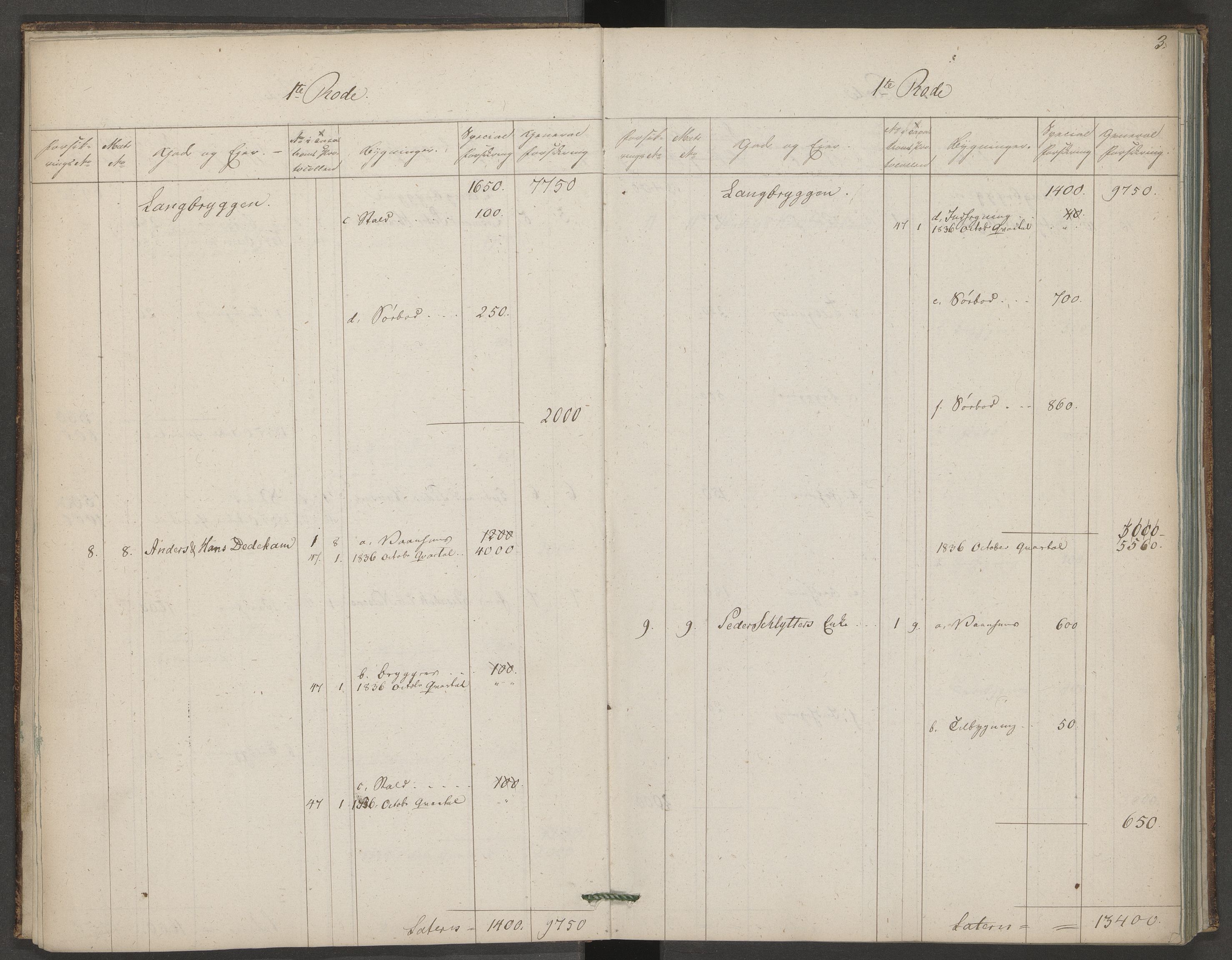 Norges Brannkasse Arendal, AV/SAK-2241-0002/F/Fa/L0041: Brannforsikringsprotokoll nr. 39, 1827-1836