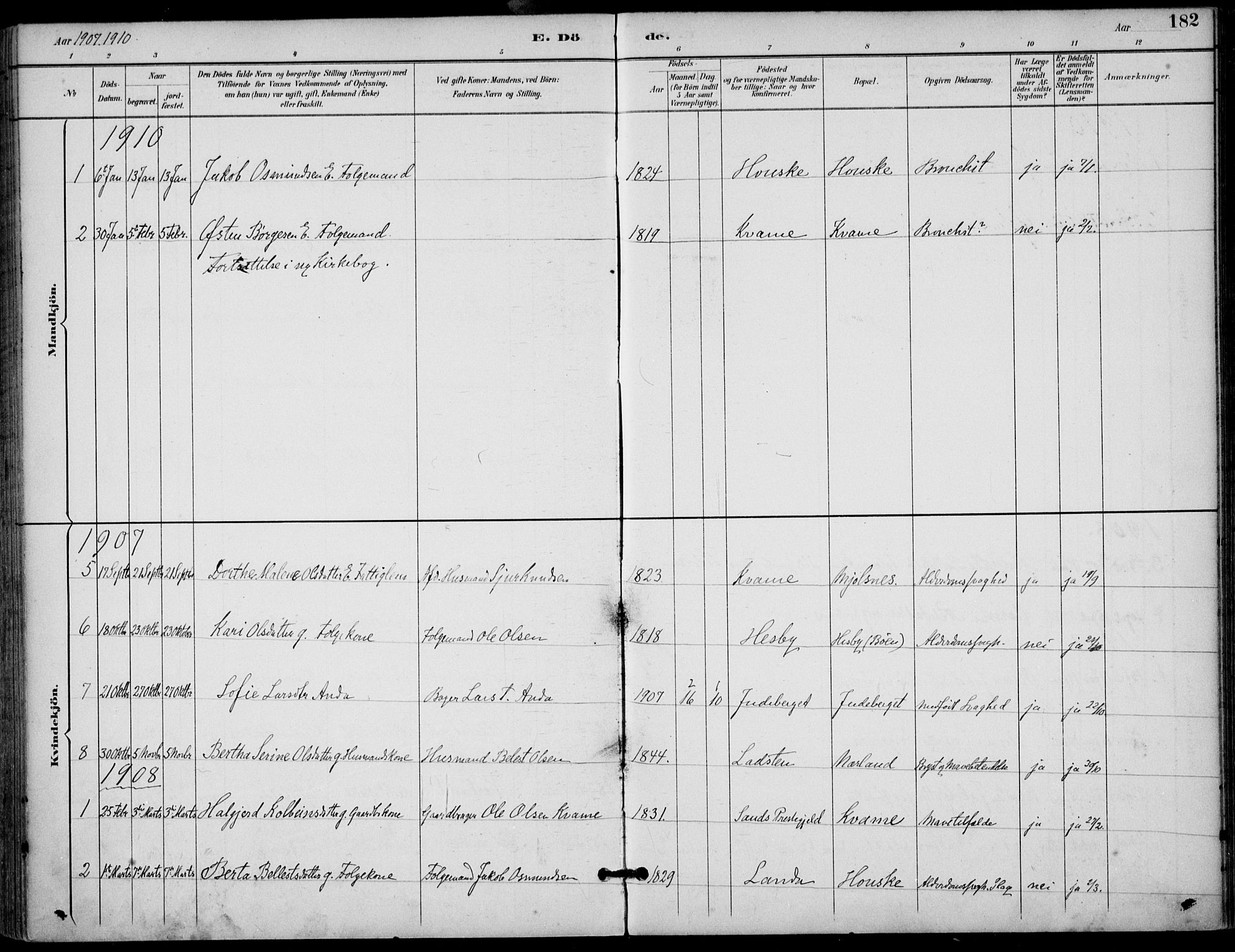 Finnøy sokneprestkontor, SAST/A-101825/H/Ha/Haa/L0011: Parish register (official) no. A 11, 1891-1910, p. 182