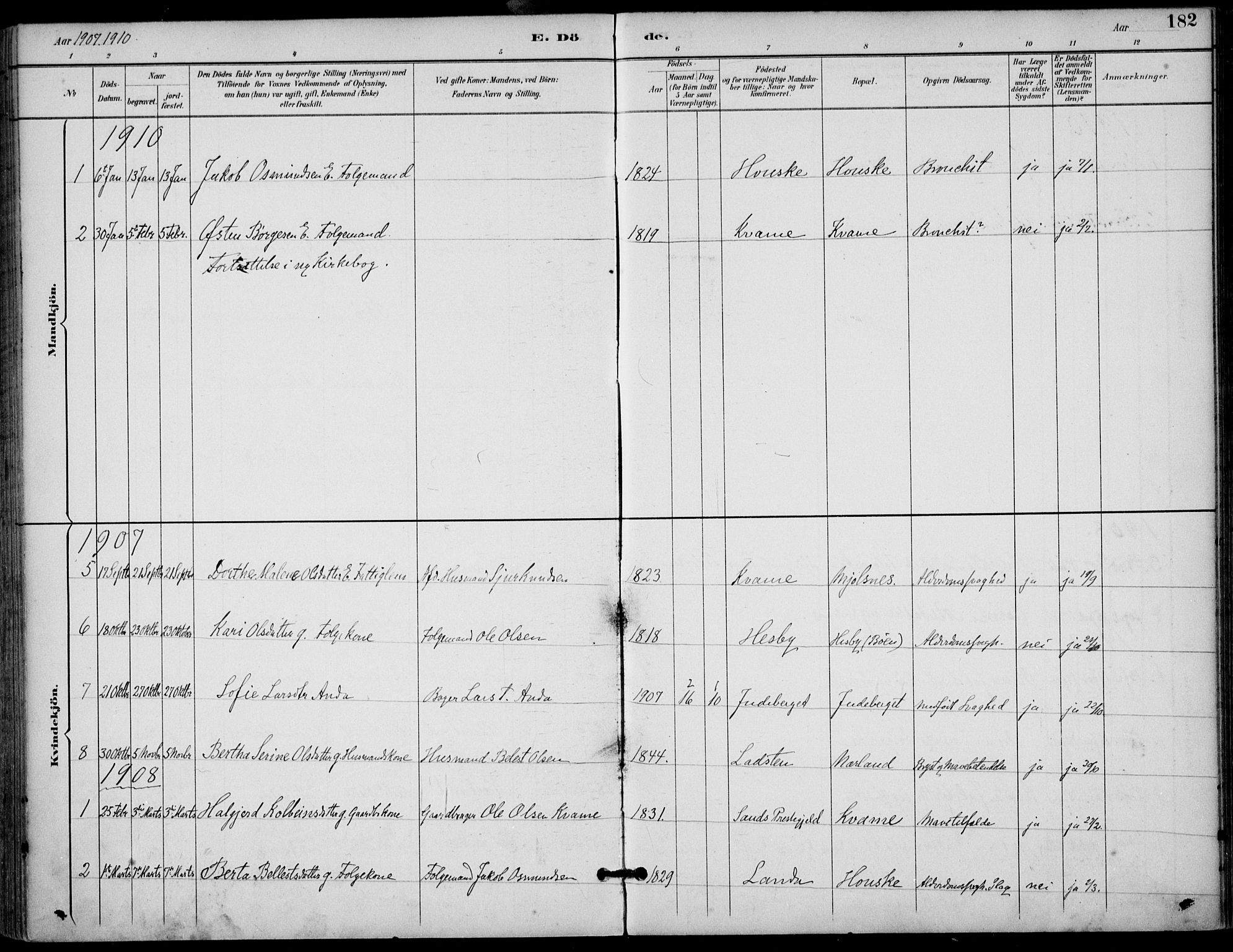 Finnøy sokneprestkontor, AV/SAST-A-101825/H/Ha/Haa/L0011: Parish register (official) no. A 11, 1891-1910, p. 182