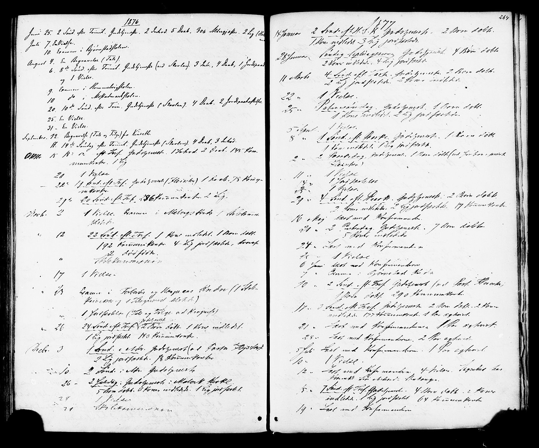 Ministerialprotokoller, klokkerbøker og fødselsregistre - Sør-Trøndelag, SAT/A-1456/616/L0409: Parish register (official) no. 616A06, 1865-1877, p. 264